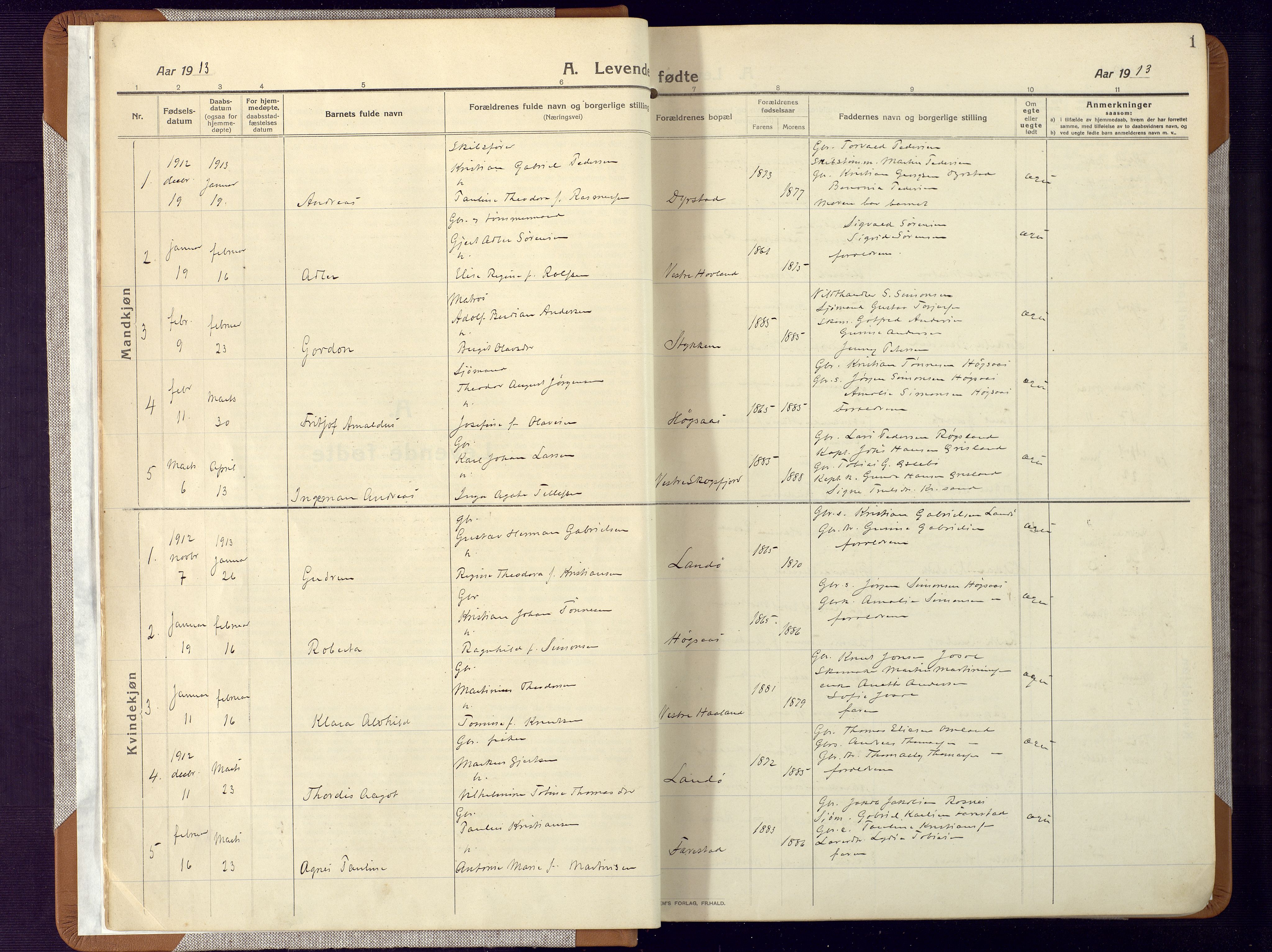 Mandal sokneprestkontor, SAK/1111-0030/F/Fa/Faa/L0022: Parish register (official) no. A 22, 1913-1925, p. 1