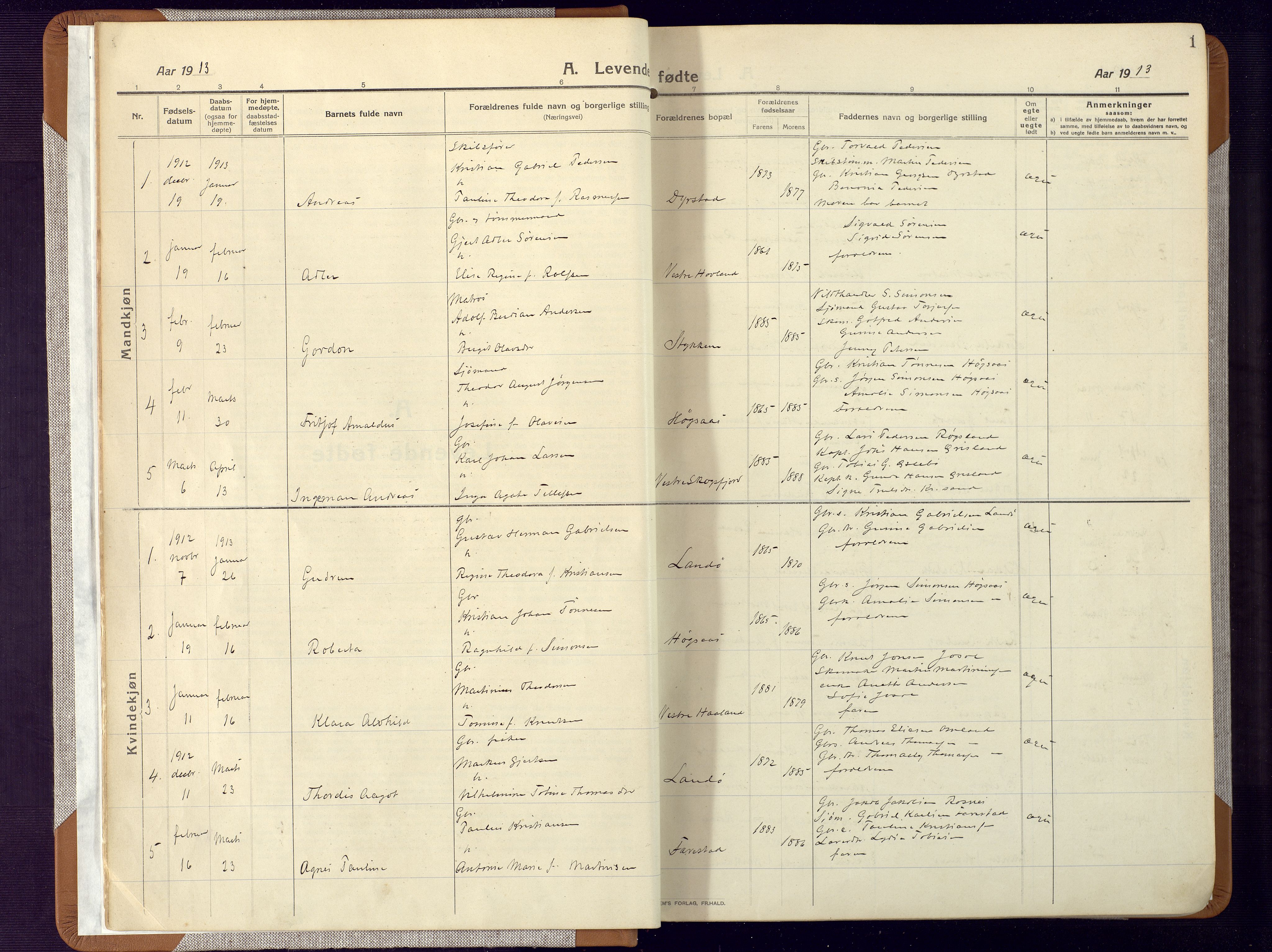 Mandal sokneprestkontor, AV/SAK-1111-0030/F/Fa/Faa/L0022: Parish register (official) no. A 22, 1913-1925, p. 1