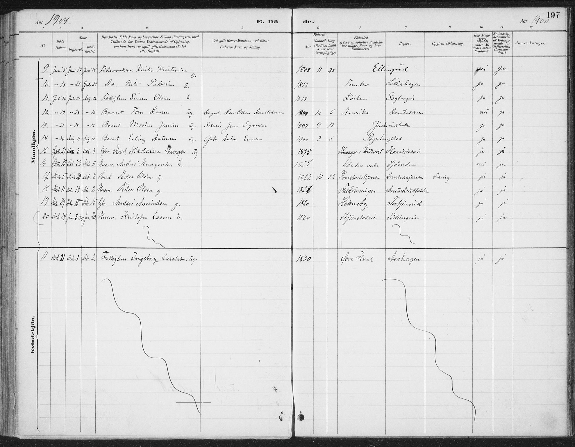 Romedal prestekontor, SAH/PREST-004/K/L0008: Parish register (official) no. 8, 1887-1905, p. 197