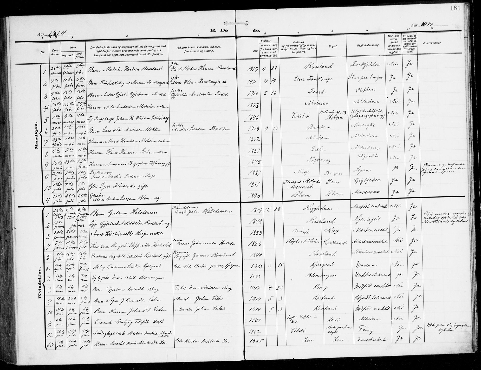 Herdla Sokneprestembete, SAB/A-75701/H/Hab: Parish register (copy) no. C 2, 1913-1926, p. 186