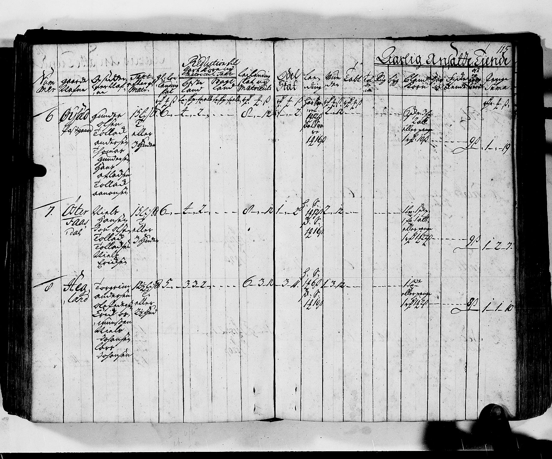 Rentekammeret inntil 1814, Realistisk ordnet avdeling, AV/RA-EA-4070/N/Nb/Nbf/L0130: Lista matrikkelprotokoll, 1723, p. 115