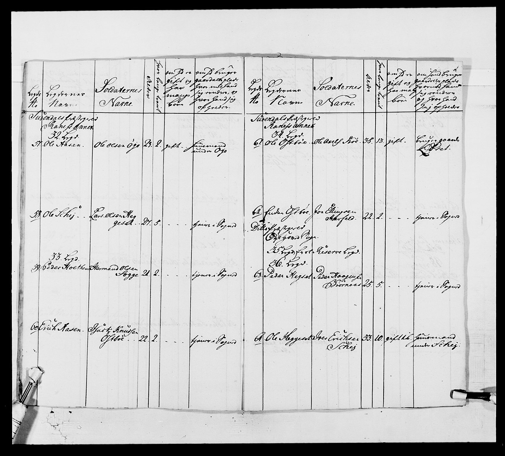 Kommanderende general (KG I) med Det norske krigsdirektorium, AV/RA-EA-5419/E/Ea/L0513: 2. Trondheimske regiment, 1765-1767, p. 321