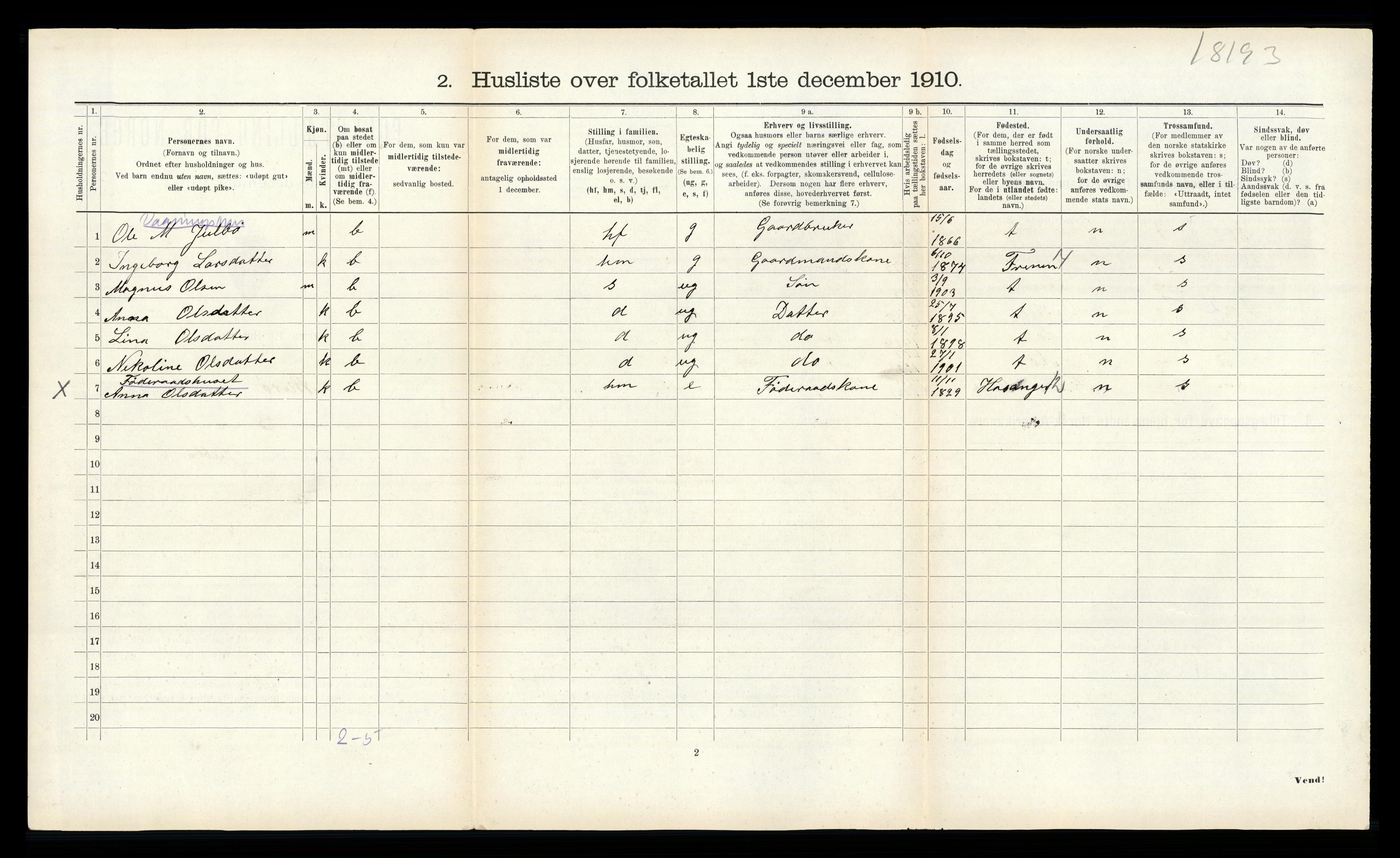 RA, 1910 census for Aukra, 1910, p. 459