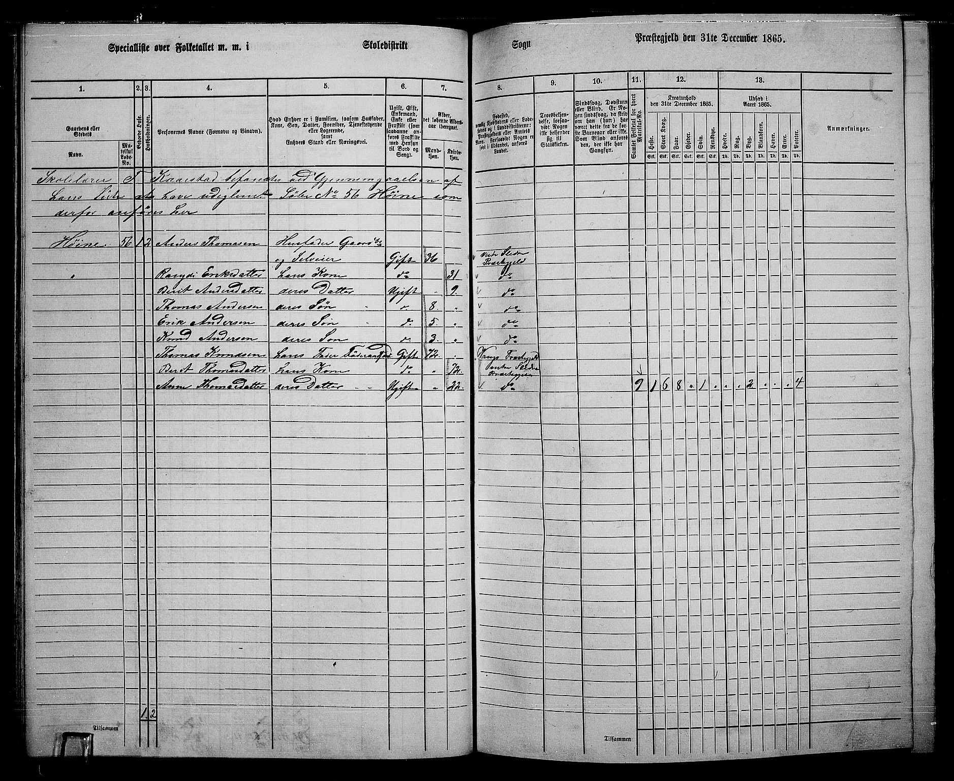 RA, 1865 census for Vestre Slidre, 1865, p. 40