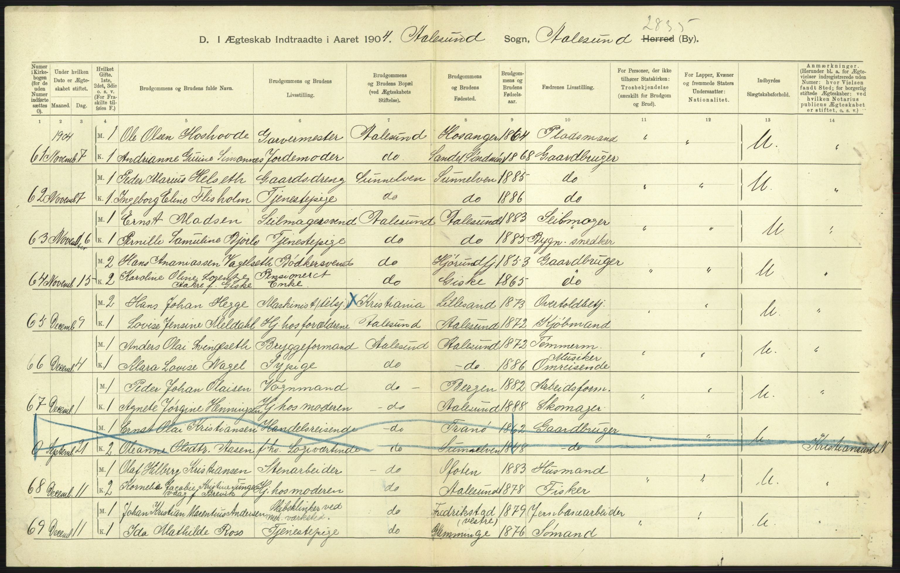 Statistisk sentralbyrå, Sosiodemografiske emner, Befolkning, AV/RA-S-2228/D/Df/Dfa/Dfab/L0016: Romsdals amt: Fødte, gifte, døde., 1904, p. 775