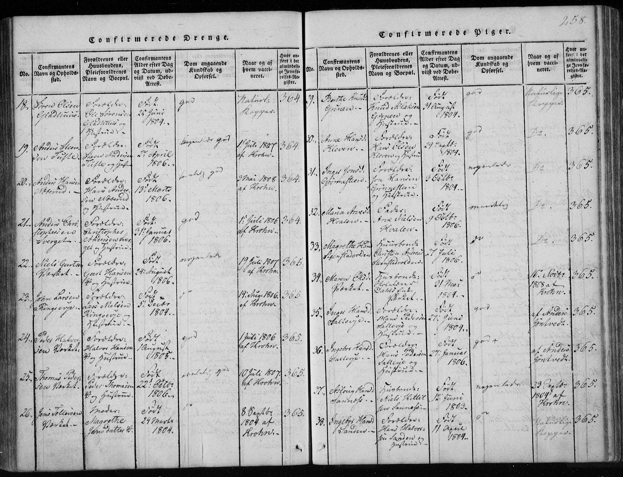 Holla kirkebøker, SAKO/A-272/F/Fa/L0003: Parish register (official) no. 3, 1815-1830, p. 258