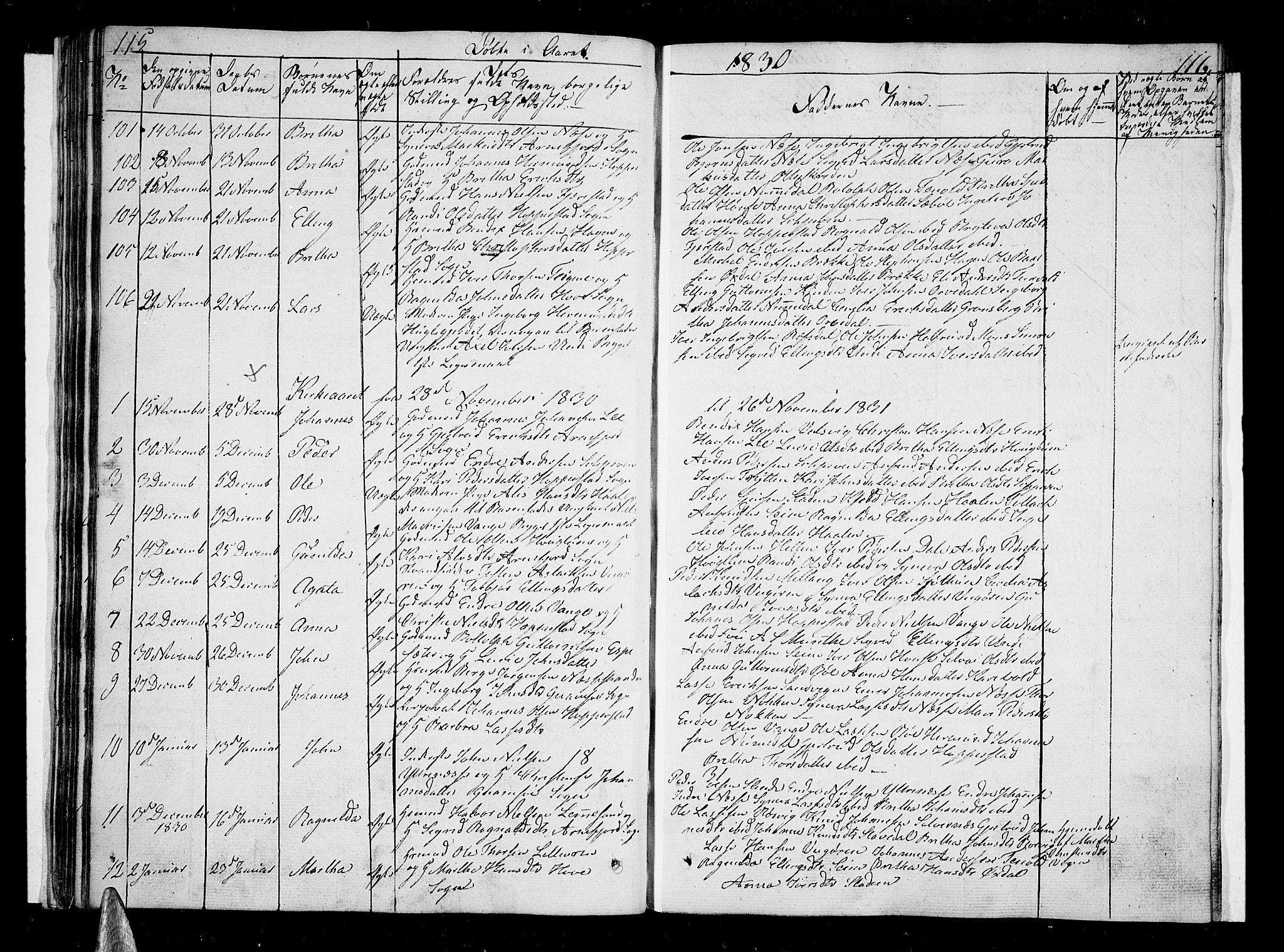 Vik sokneprestembete, SAB/A-81501: Parish register (official) no. A 6, 1821-1831, p. 115-116