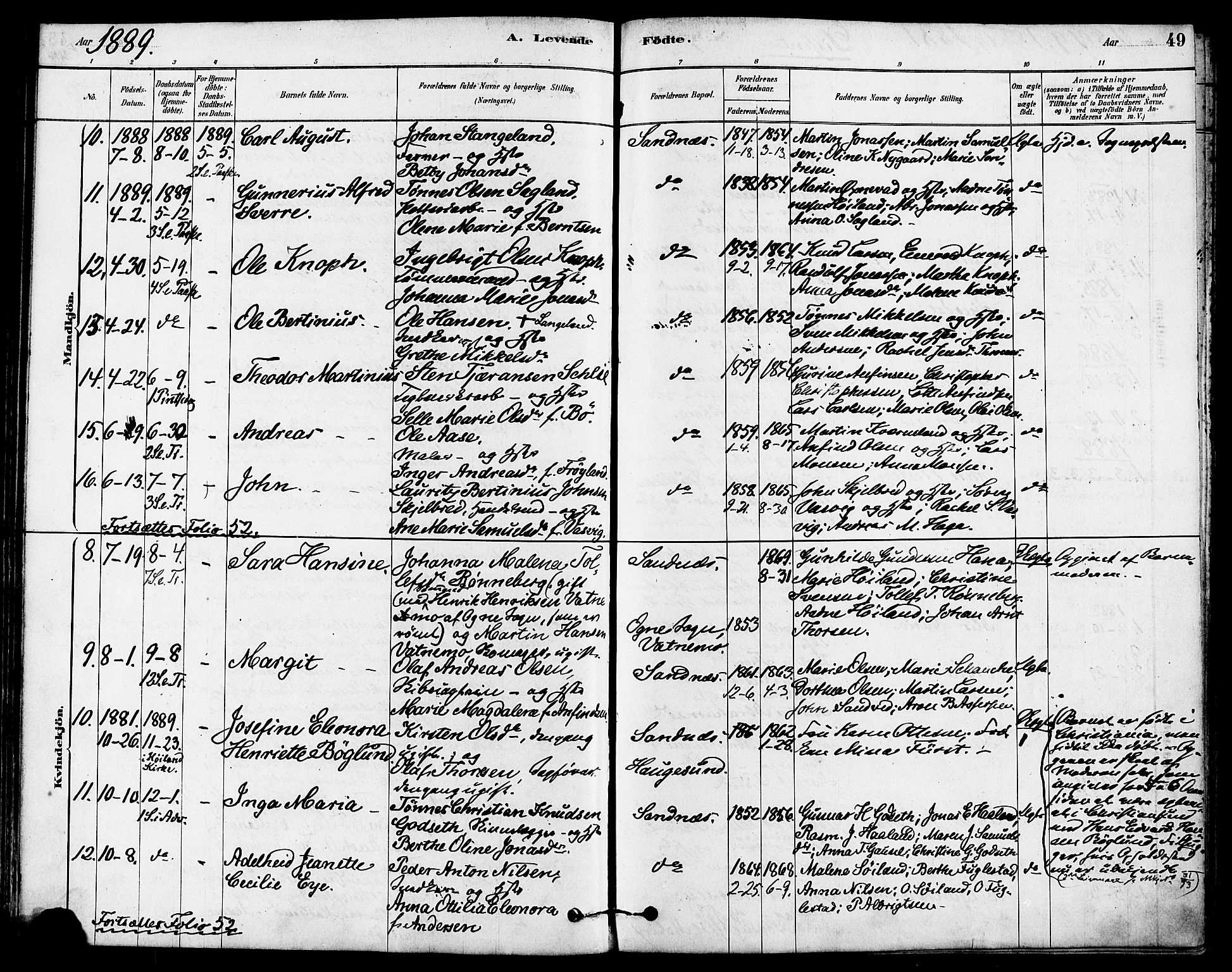 Høyland sokneprestkontor, AV/SAST-A-101799/001/30BA/L0012: Parish register (official) no. A 11, 1878-1889, p. 49