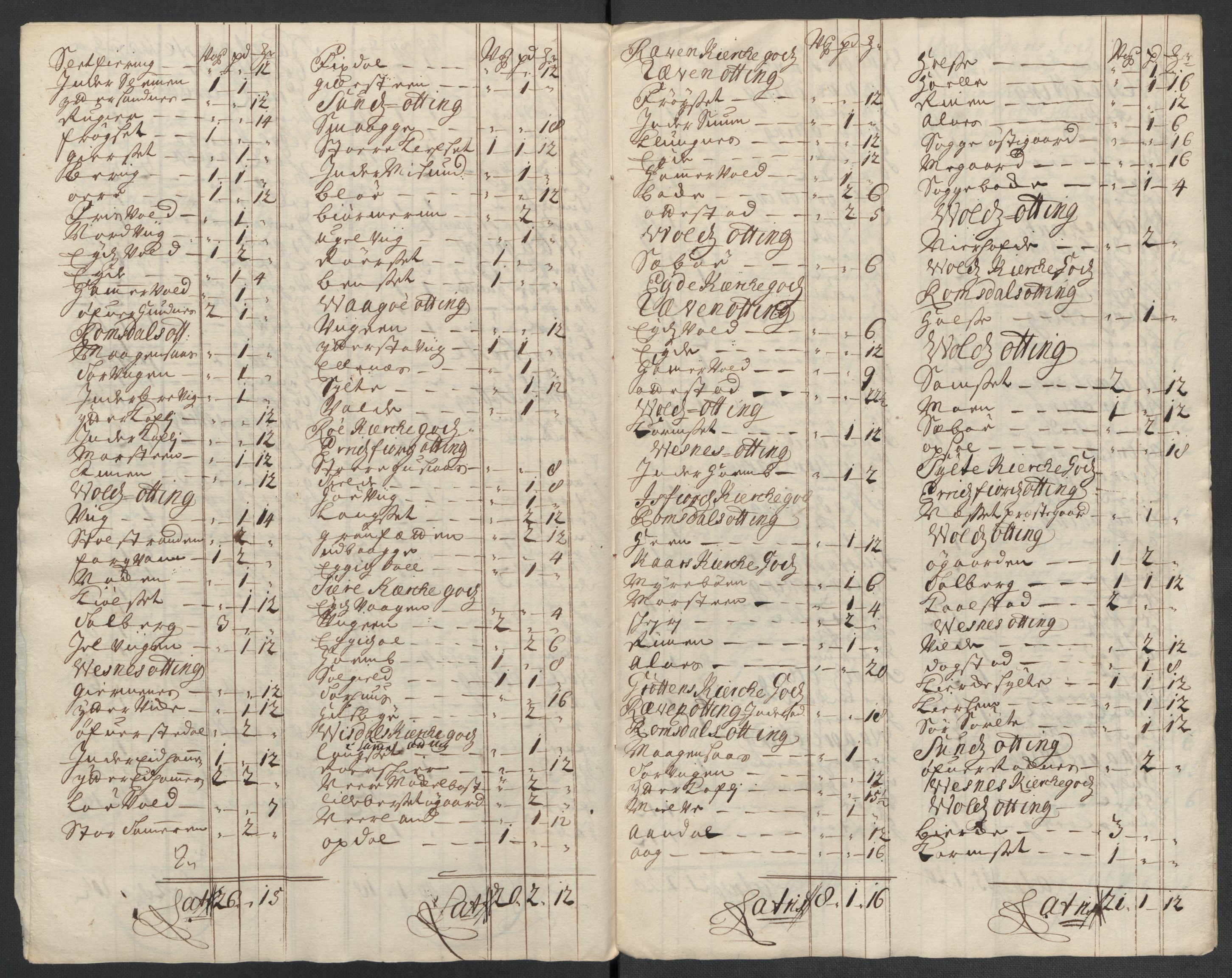 Rentekammeret inntil 1814, Reviderte regnskaper, Fogderegnskap, AV/RA-EA-4092/R55/L3659: Fogderegnskap Romsdal, 1709-1710, p. 410