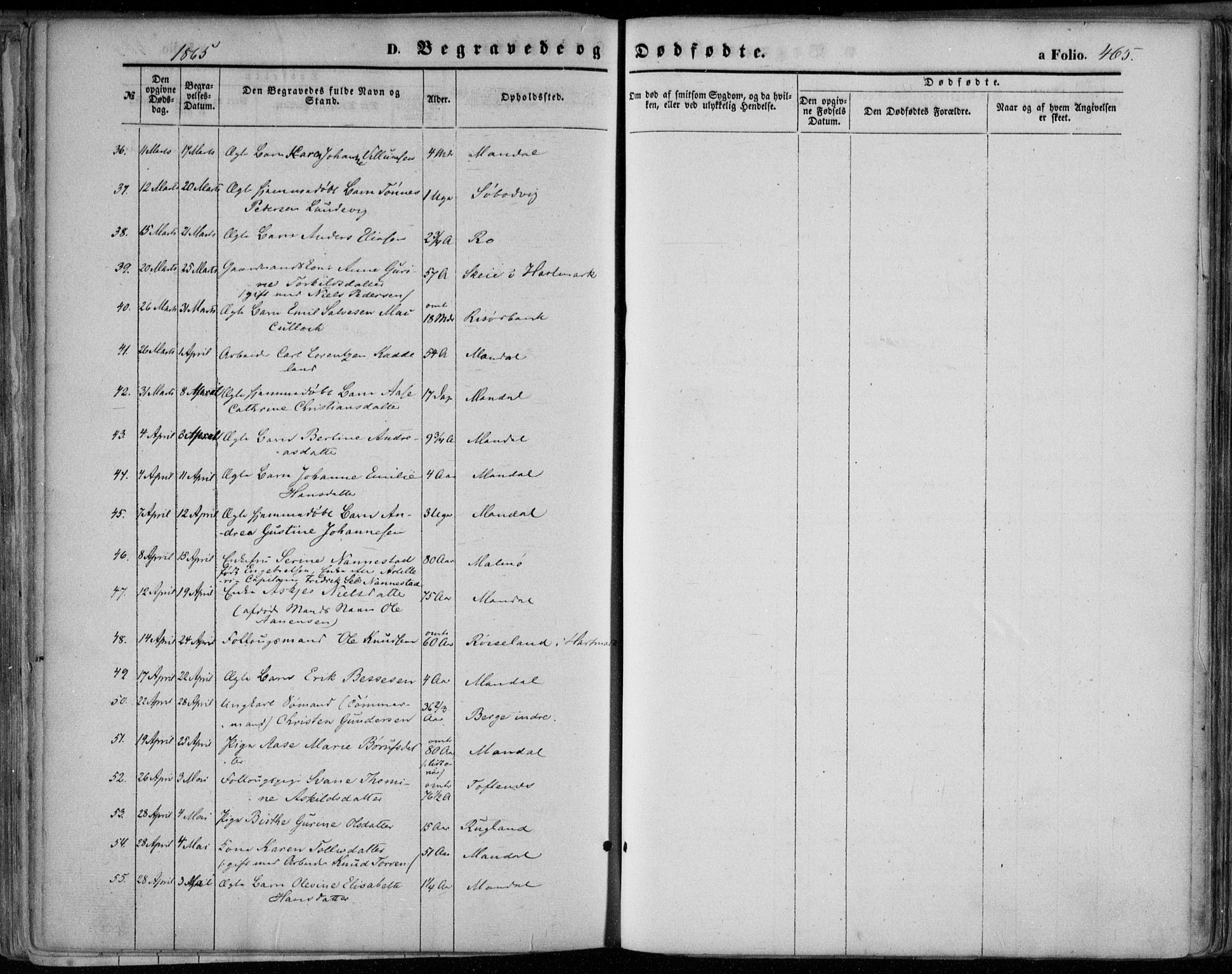 Mandal sokneprestkontor, AV/SAK-1111-0030/F/Fa/Faa/L0014: Parish register (official) no. A 14, 1859-1872, p. 465