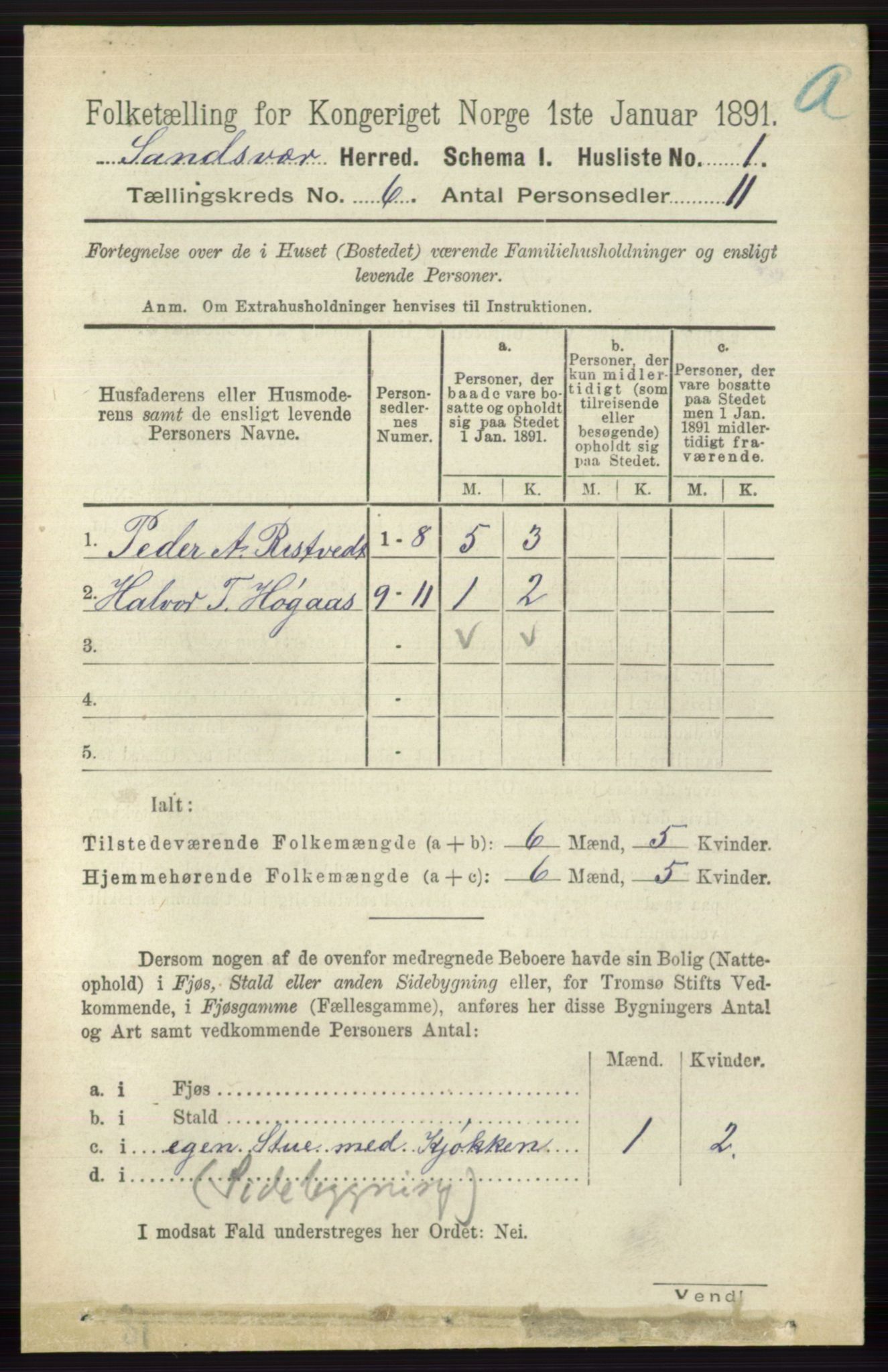 RA, 1891 census for 0629 Sandsvær, 1891, p. 3303