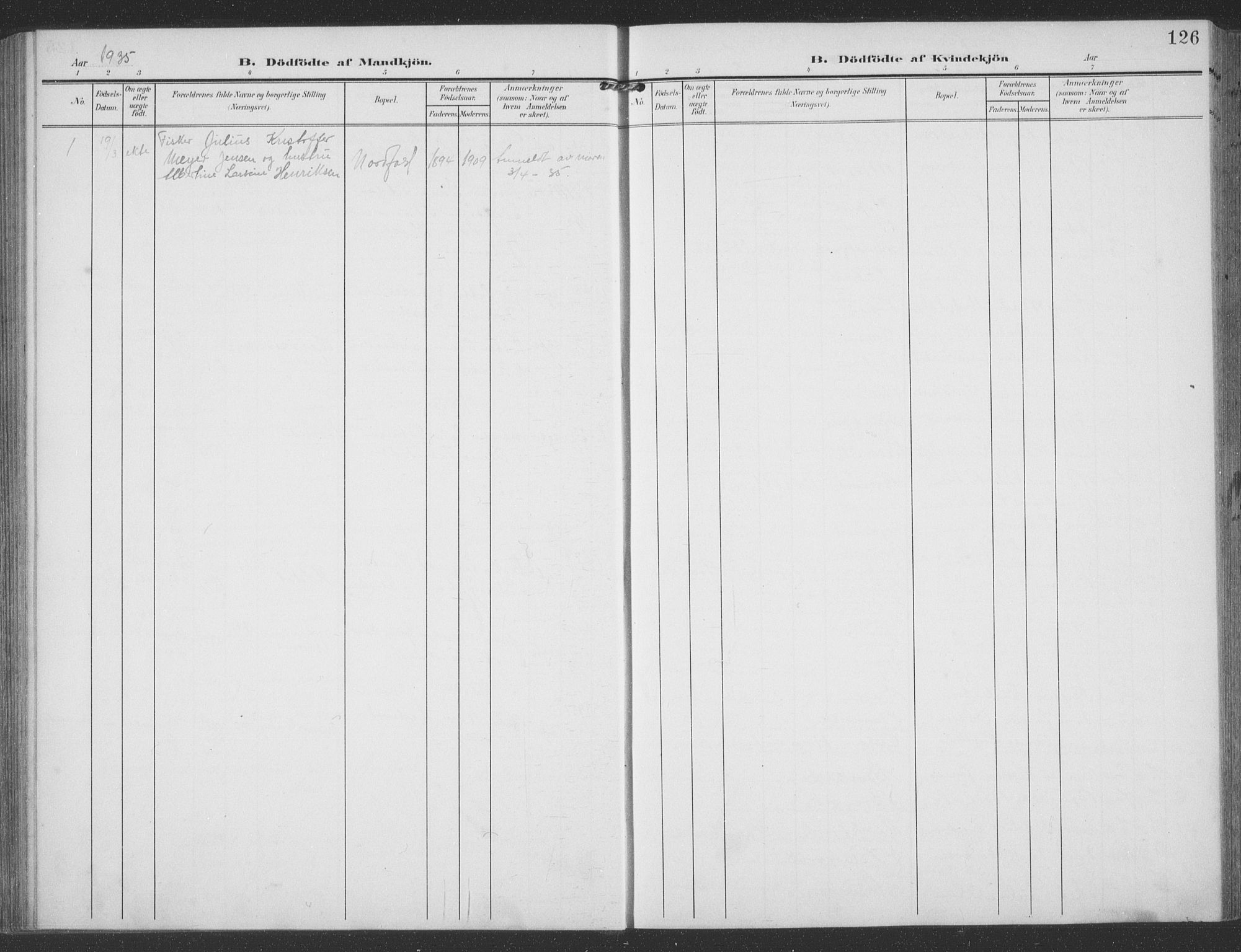 Ministerialprotokoller, klokkerbøker og fødselsregistre - Nordland, SAT/A-1459/858/L0835: Parish register (copy) no. 858C02, 1904-1940, p. 126