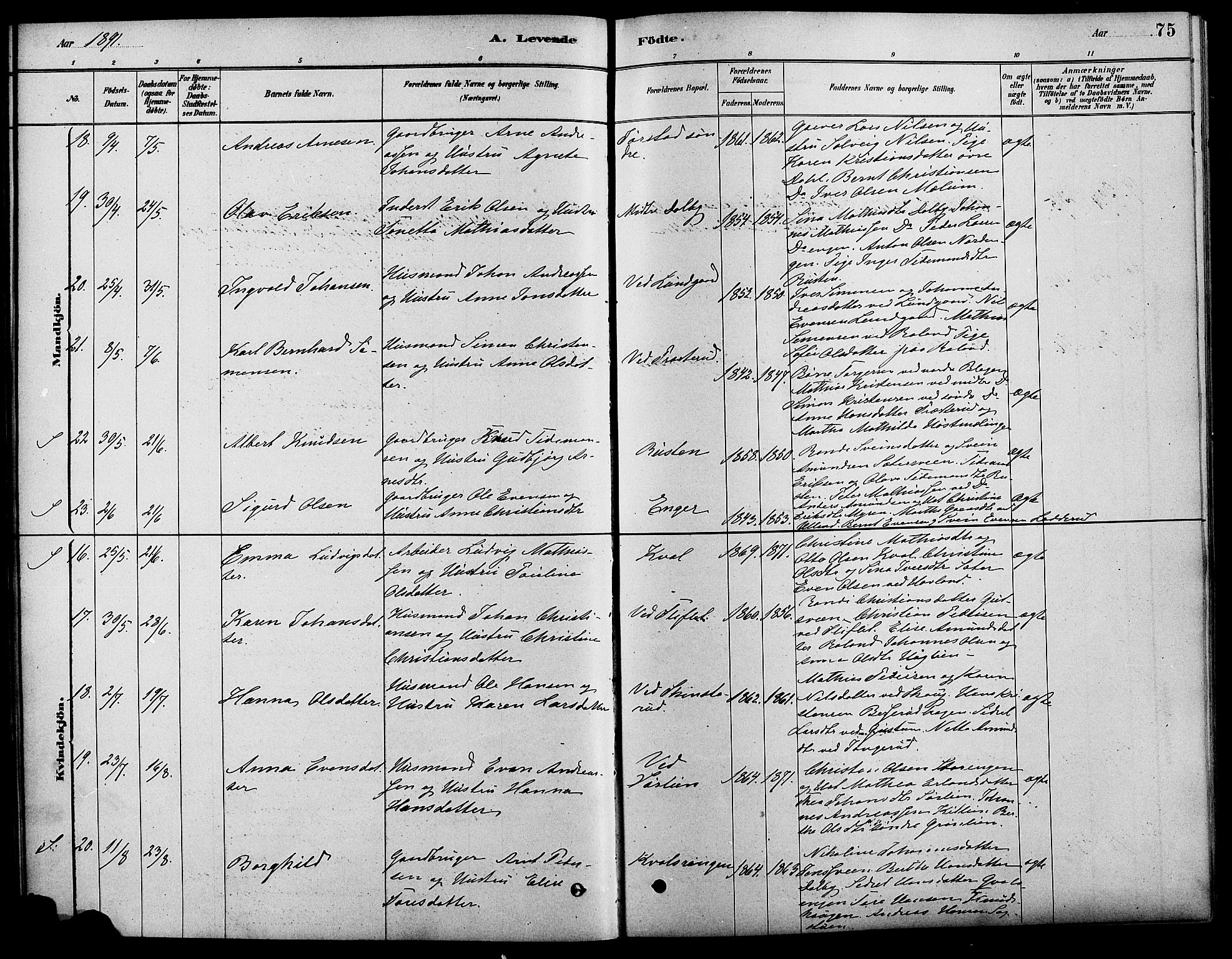 Fåberg prestekontor, AV/SAH-PREST-086/H/Ha/Haa/L0008: Parish register (official) no. 8, 1879-1898, p. 75