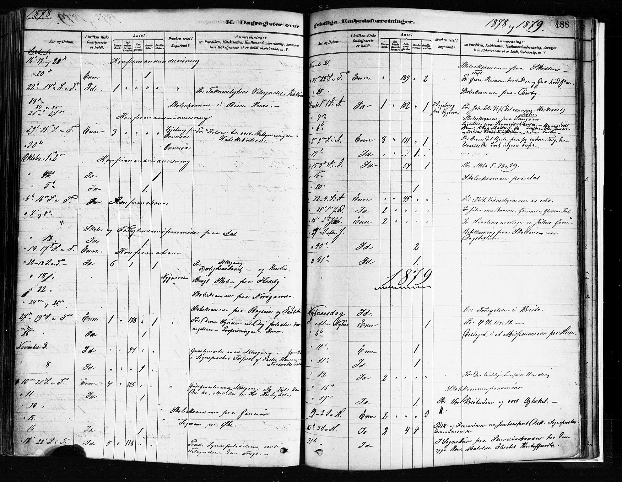 Idd prestekontor Kirkebøker, SAO/A-10911/F/Fc/L0006b: Parish register (official) no. III 6B, 1878-1903, p. 488