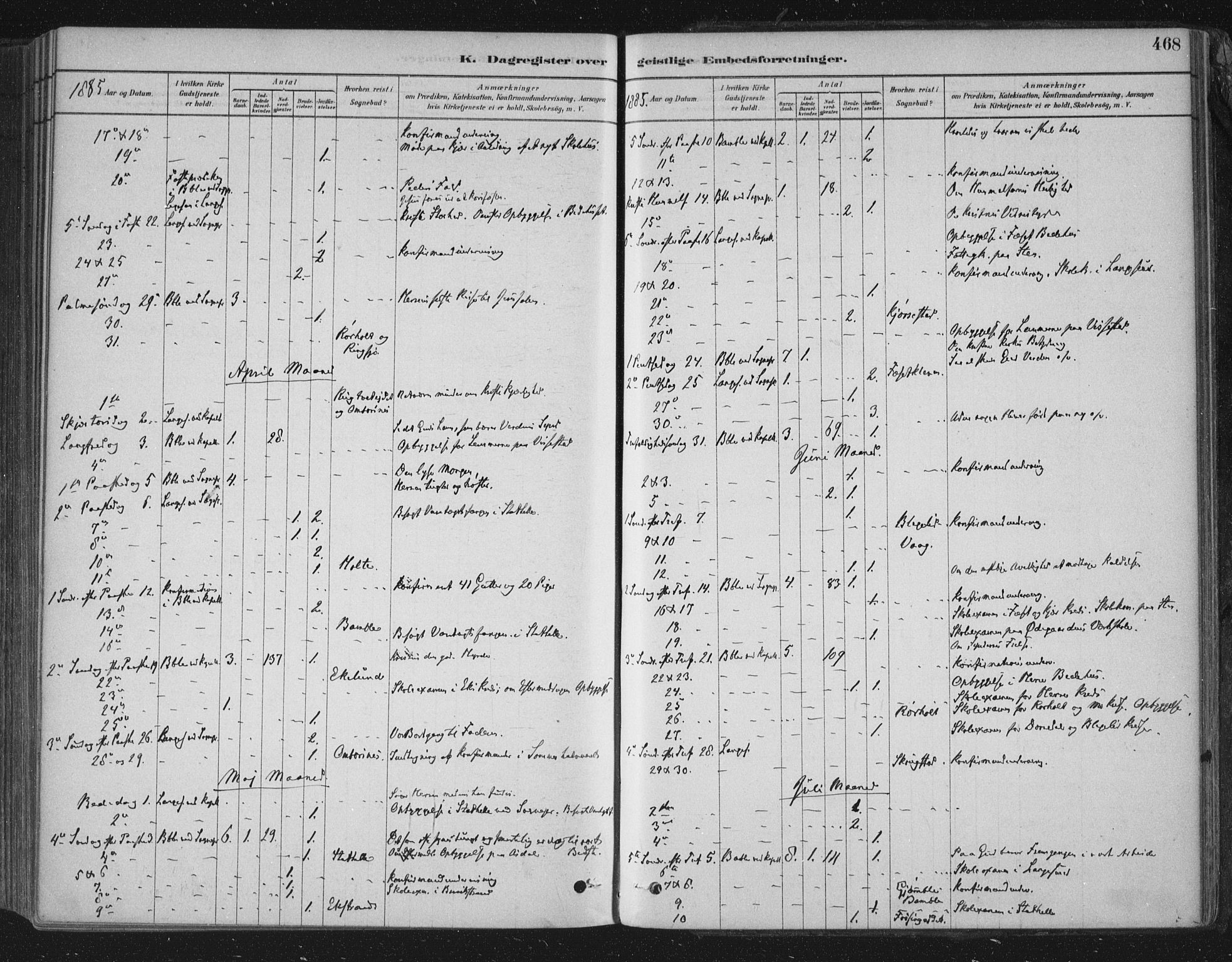 Bamble kirkebøker, SAKO/A-253/F/Fa/L0007: Parish register (official) no. I 7, 1878-1888, p. 468