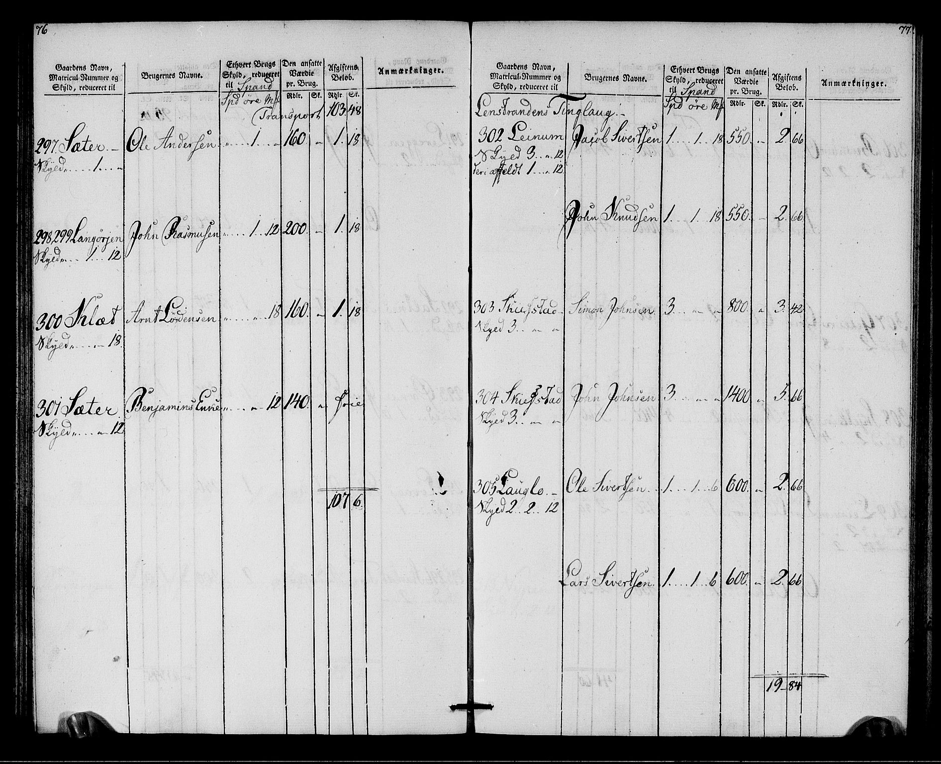 Rentekammeret inntil 1814, Realistisk ordnet avdeling, RA/EA-4070/N/Ne/Nea/L0142: Strinda og Selbu fogderi. Oppebørselsregister, 1803-1804, p. 40