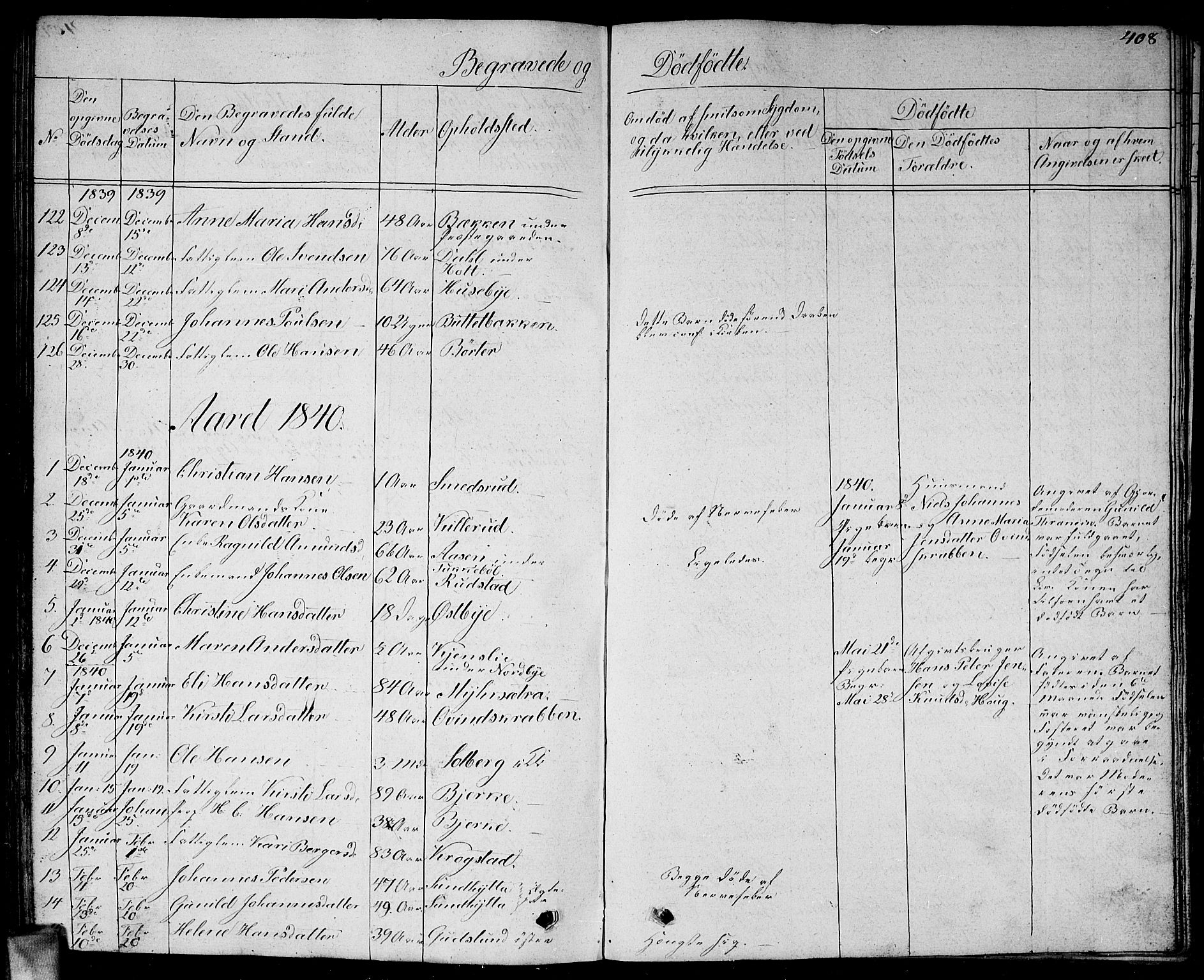 Enebakk prestekontor Kirkebøker, AV/SAO-A-10171c/G/Ga/L0003: Parish register (copy) no. I 3, 1833-1849, p. 408
