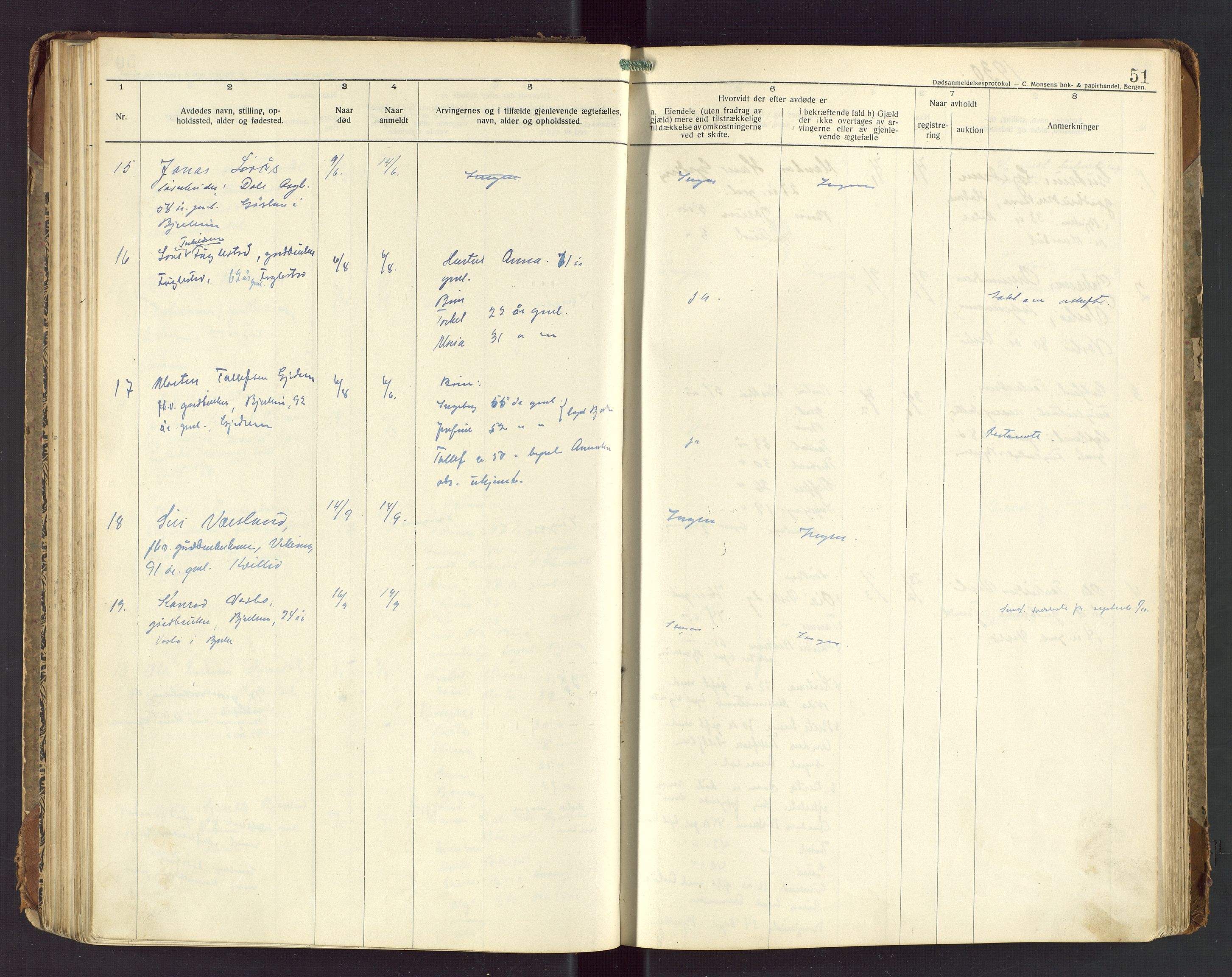 Bjerkreim lensmannskontor, AV/SAST-A-100090/Gga/L0002: "Dødsanmeldelsesprotokoll", 1916-1954, p. 51