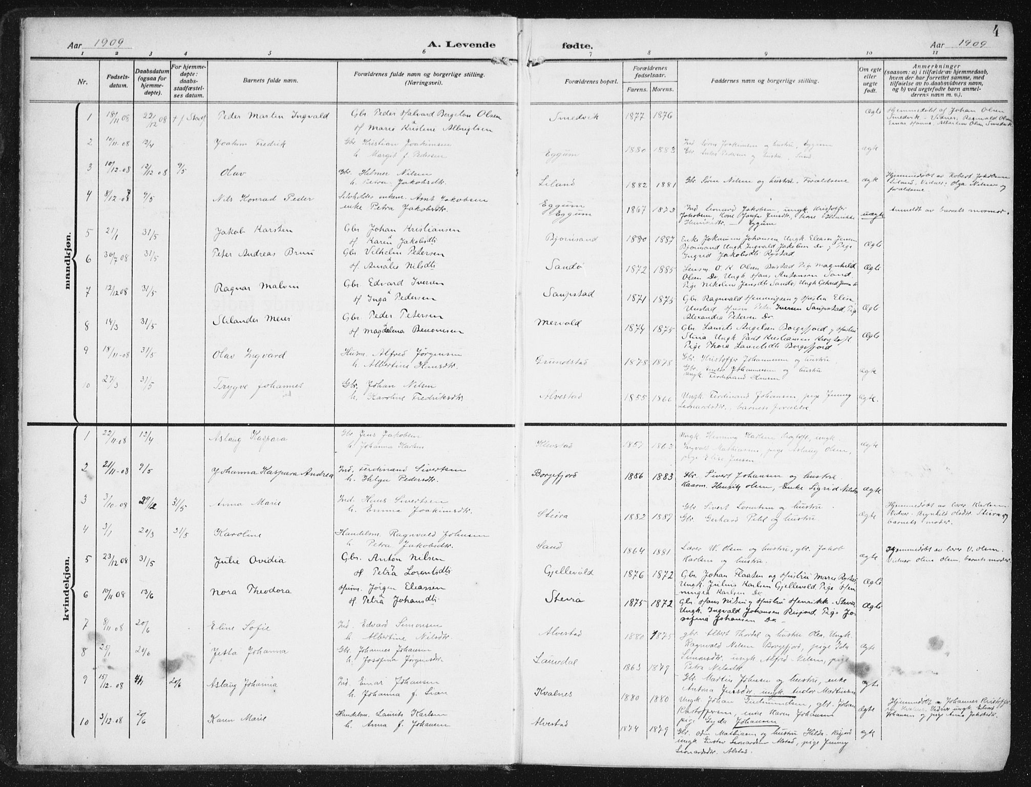 Ministerialprotokoller, klokkerbøker og fødselsregistre - Nordland, SAT/A-1459/880/L1135: Parish register (official) no. 880A09, 1908-1919, p. 4