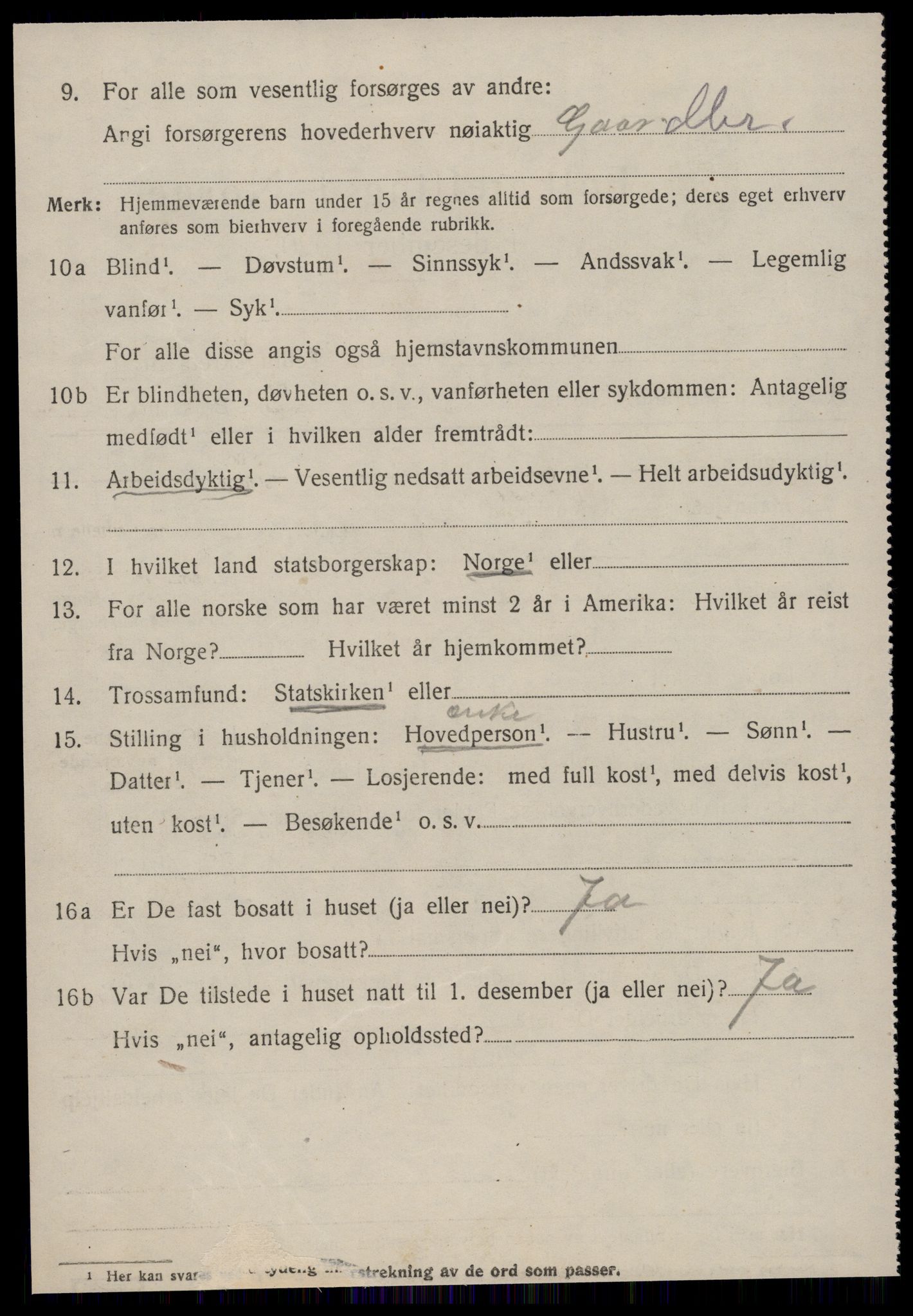 SAT, 1920 census for Sunnylven, 1920, p. 2421