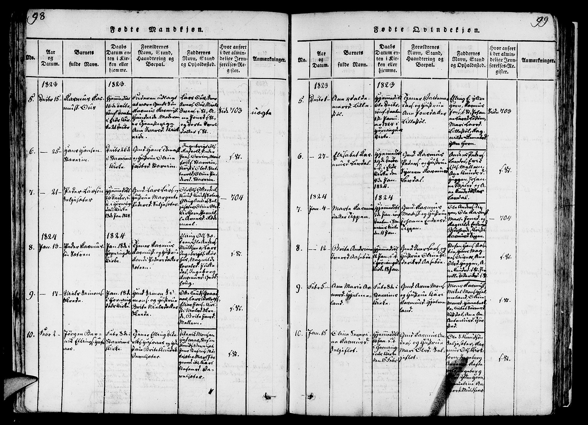 Eid sokneprestembete, AV/SAB-A-82301/H/Haa/Haaa/L0005: Parish register (official) no. A 5, 1816-1830, p. 98-99