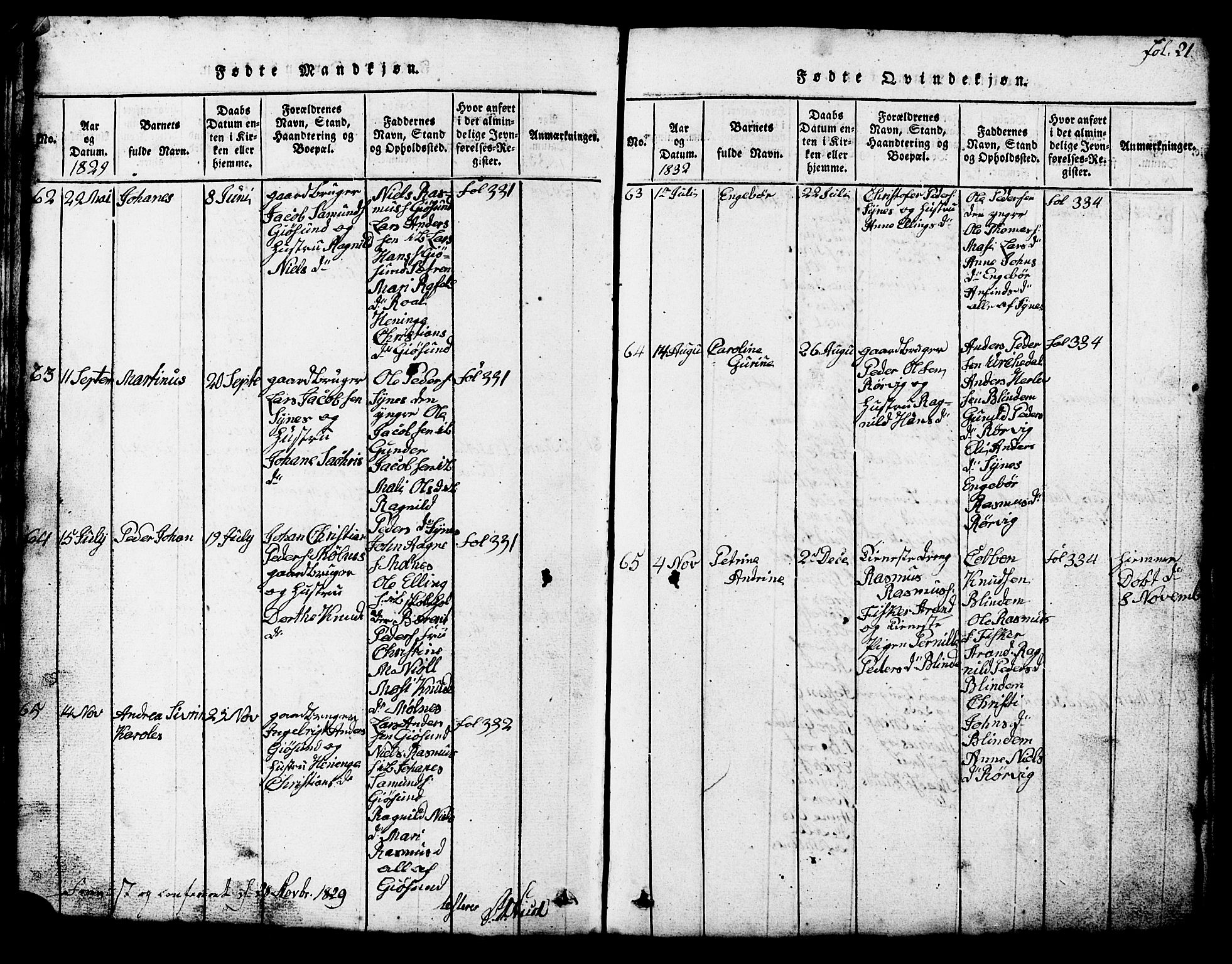 Ministerialprotokoller, klokkerbøker og fødselsregistre - Møre og Romsdal, AV/SAT-A-1454/537/L0520: Parish register (copy) no. 537C01, 1819-1868, p. 21