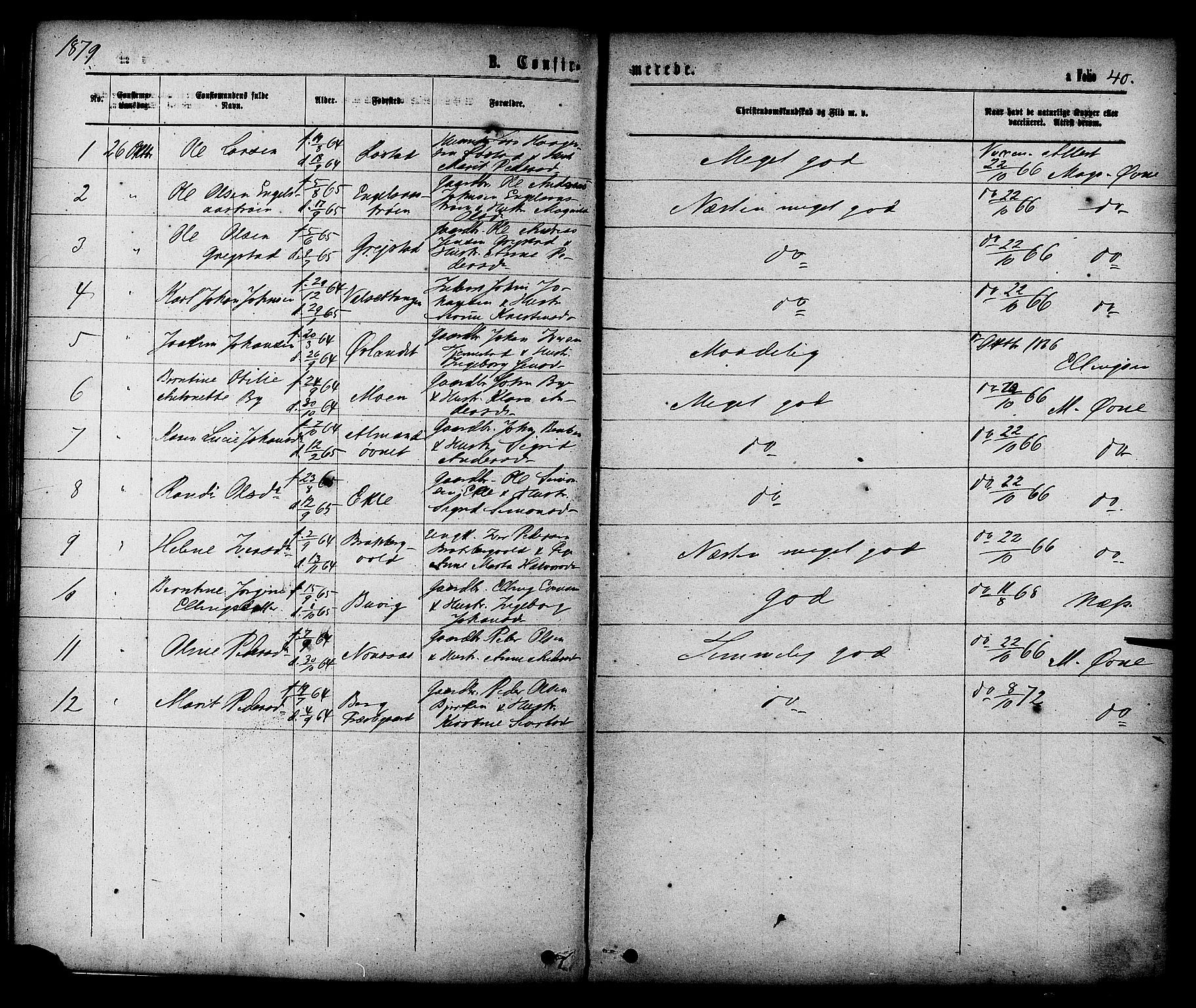 Ministerialprotokoller, klokkerbøker og fødselsregistre - Sør-Trøndelag, SAT/A-1456/608/L0334: Parish register (official) no. 608A03, 1877-1886, p. 40