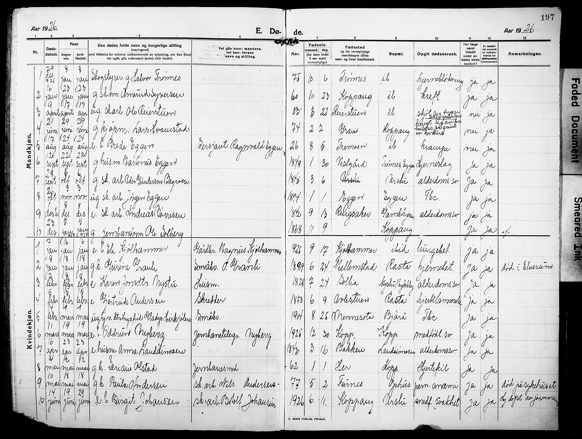 Stor-Elvdal prestekontor, AV/SAH-PREST-052/H/Ha/Hab/L0005: Parish register (copy) no. 5, 1913-1932, p. 197