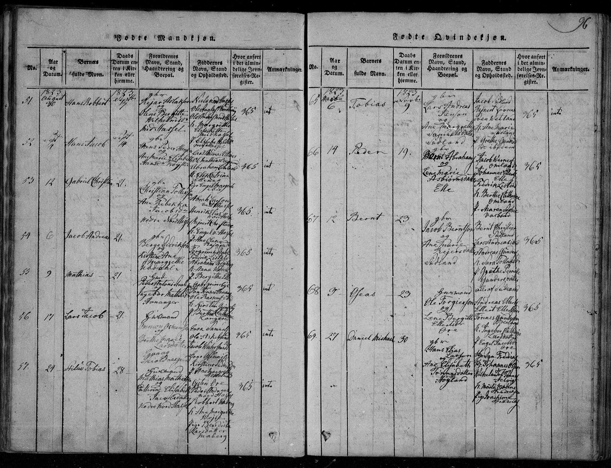 Lista sokneprestkontor, SAK/1111-0027/F/Fa/L0007: Parish register (official) no. A 7, 1816-1823, p. 96