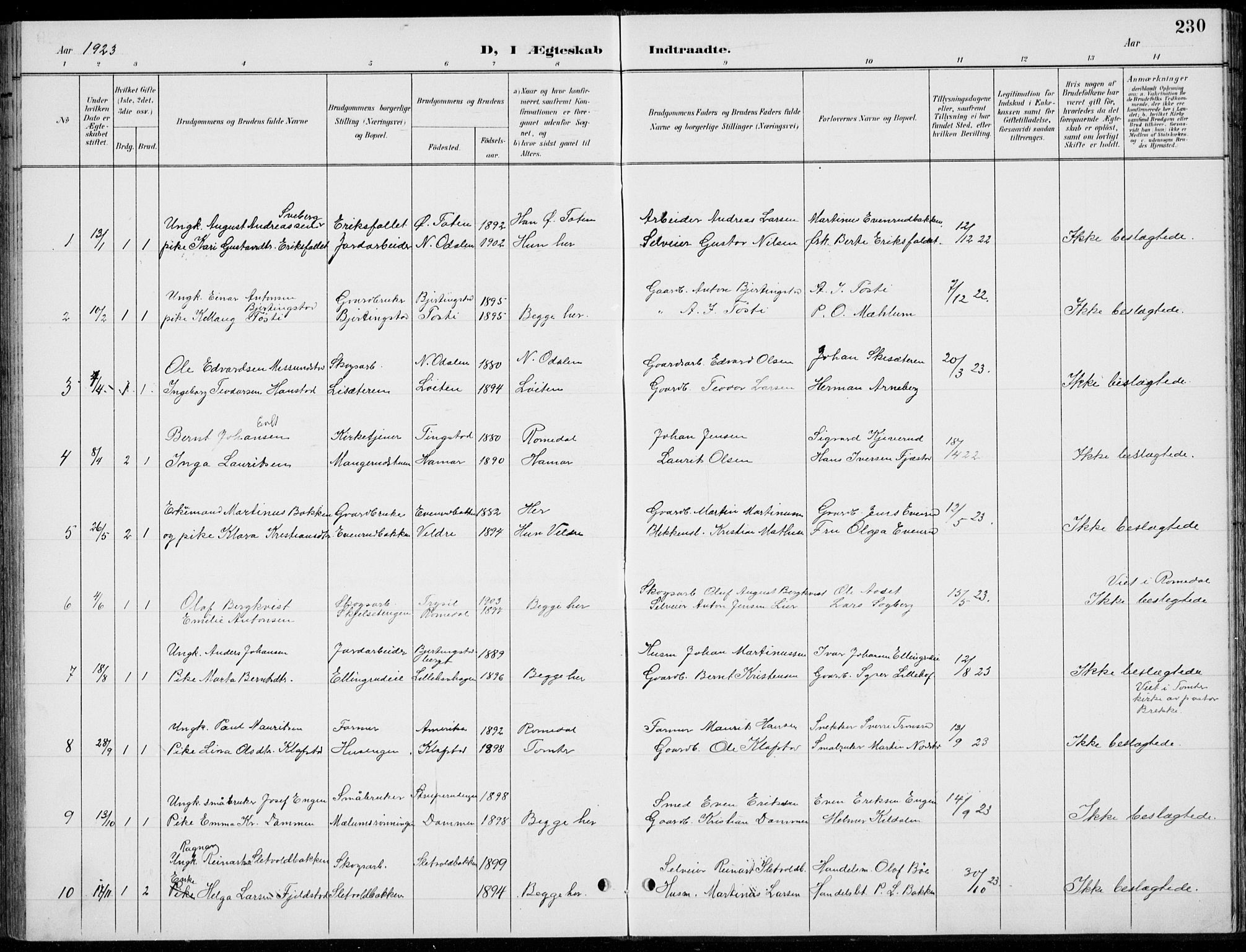 Romedal prestekontor, AV/SAH-PREST-004/L/L0013: Parish register (copy) no. 13, 1896-1937, p. 230