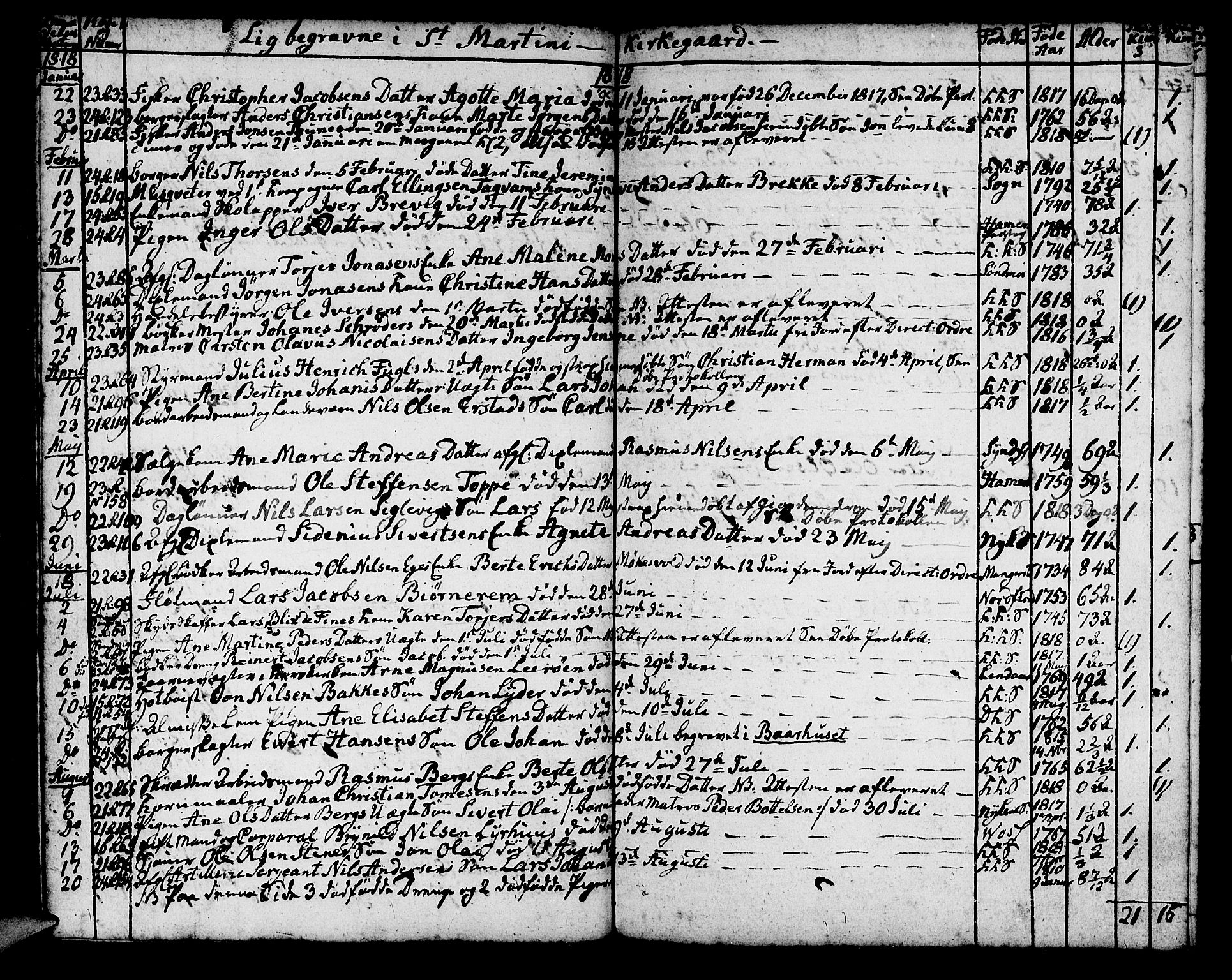Korskirken sokneprestembete, SAB/A-76101/H/Haa/L0012: Parish register (official) no. A 12, 1786-1832, p. 103