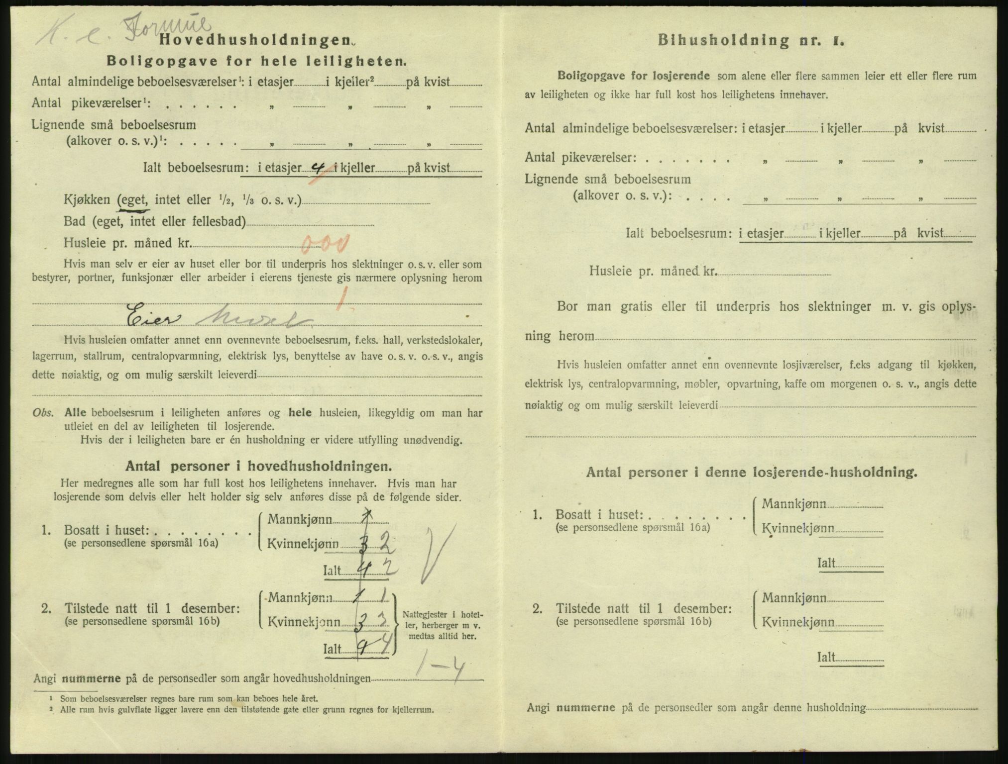 SAKO, 1920 census for Larvik, 1920, p. 5329