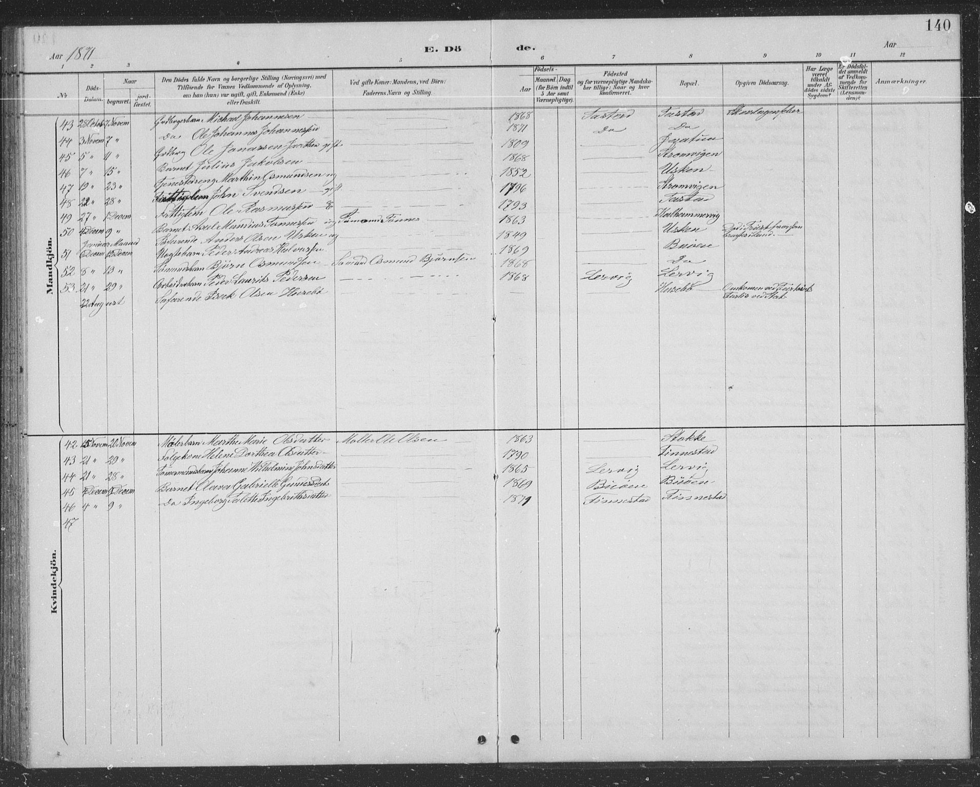 Hetland sokneprestkontor, AV/SAST-A-101826/30/30BB/L0004: Parish register (copy) no. B 4, 1869-1877, p. 140