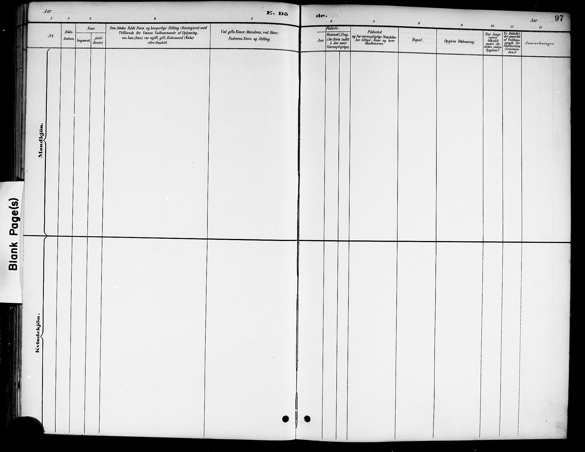 Ådal kirkebøker, AV/SAKO-A-248/G/Ga/L0004: Parish register (copy) no.  I 4, 1891-1920, p. 97