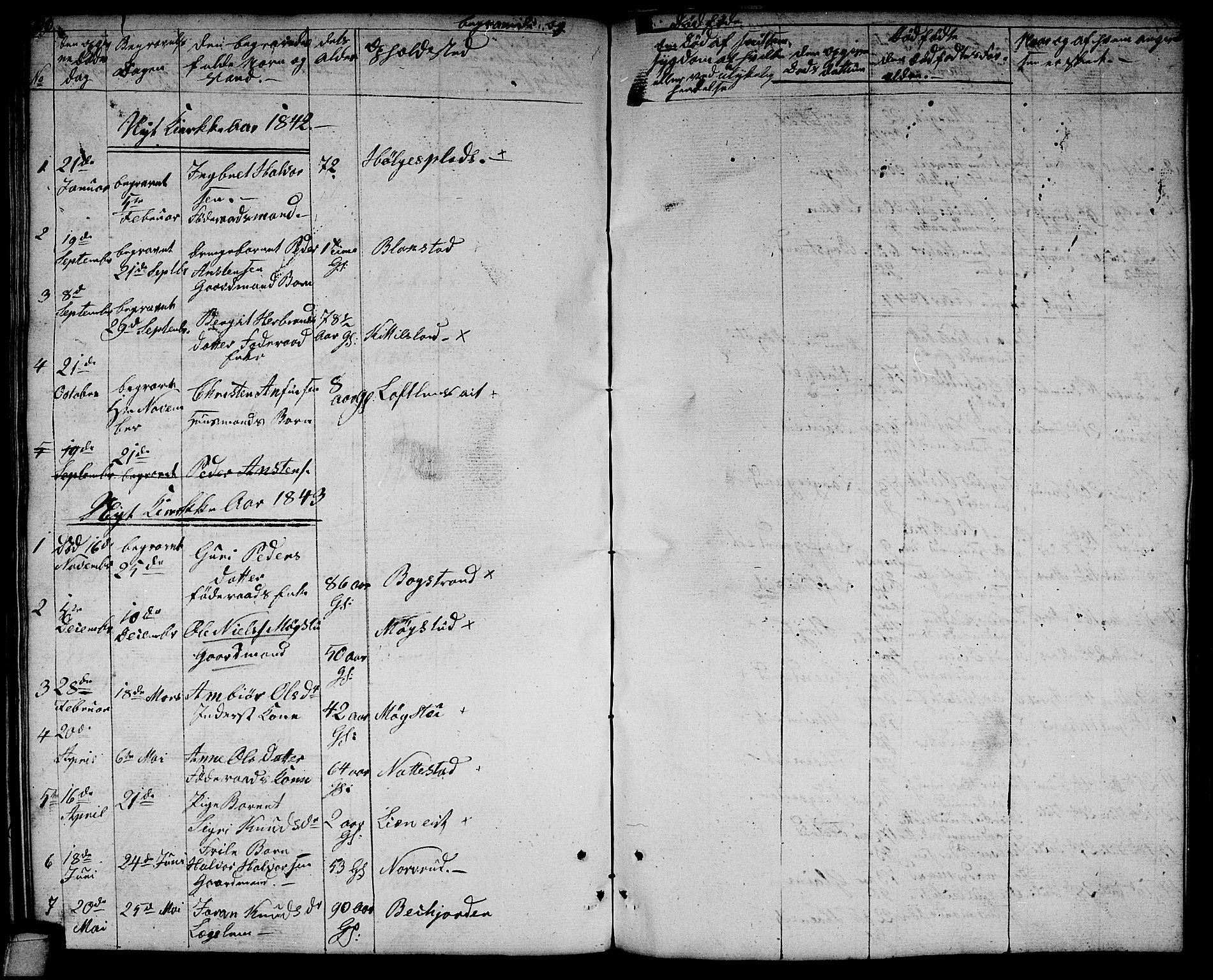 Rollag kirkebøker, SAKO/A-240/G/Gb/L0001: Parish register (copy) no. II 1, 1836-1877, p. 200
