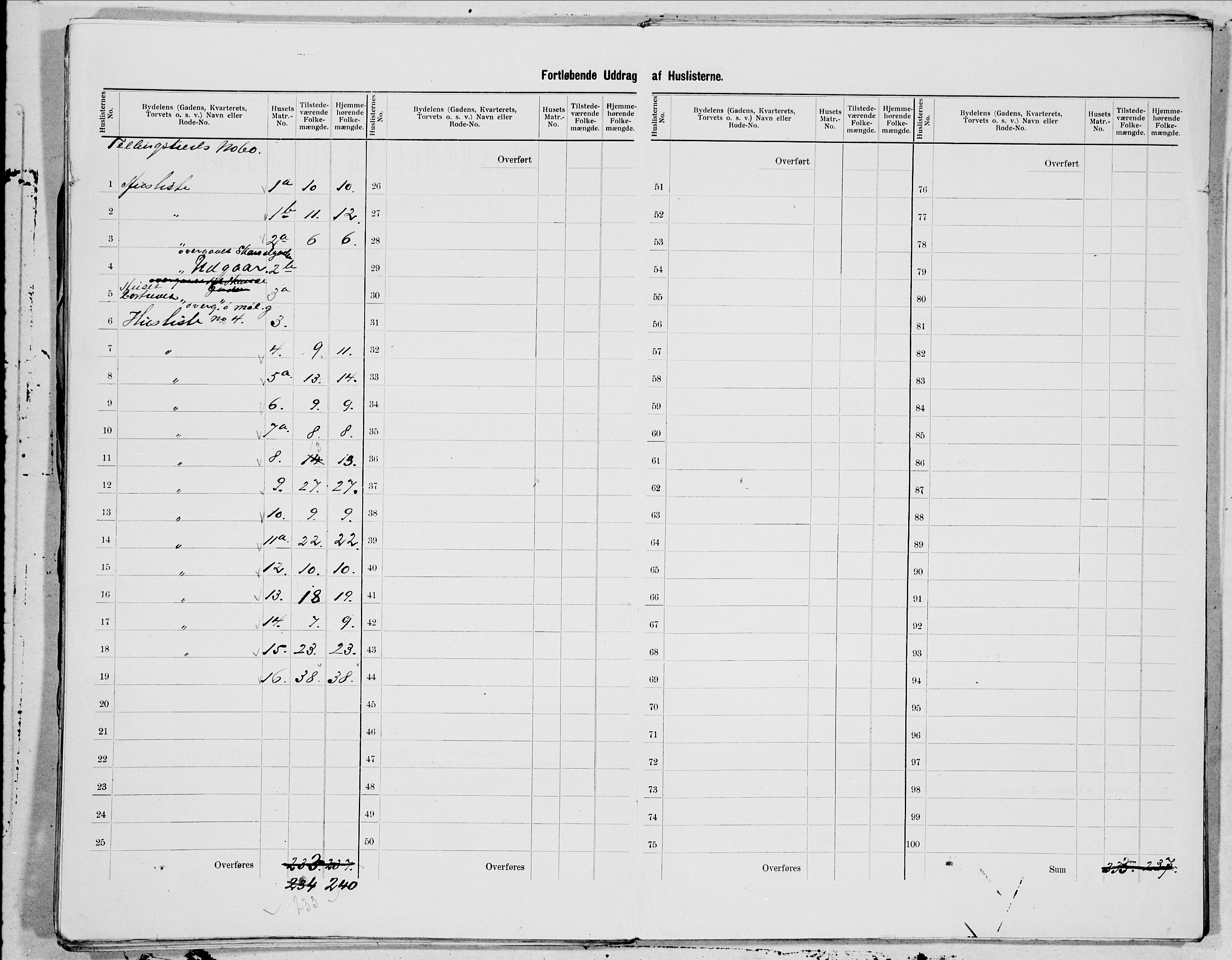 SAT, 1900 census for Trondheim, 1900, p. 120