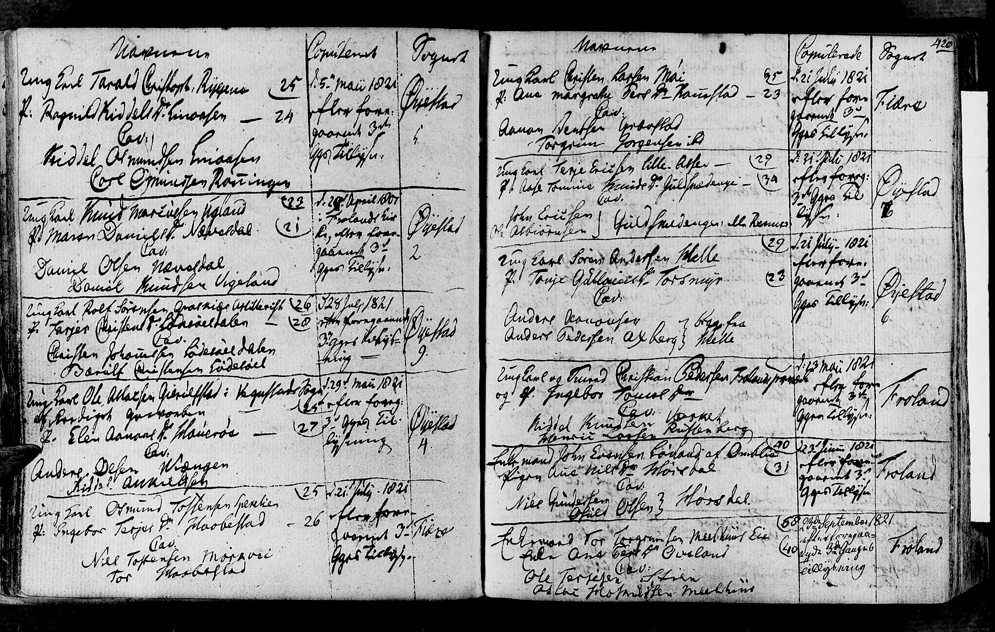 Øyestad sokneprestkontor, AV/SAK-1111-0049/F/Fa/L0011: Parish register (official) no. A 11, 1805-1824, p. 420