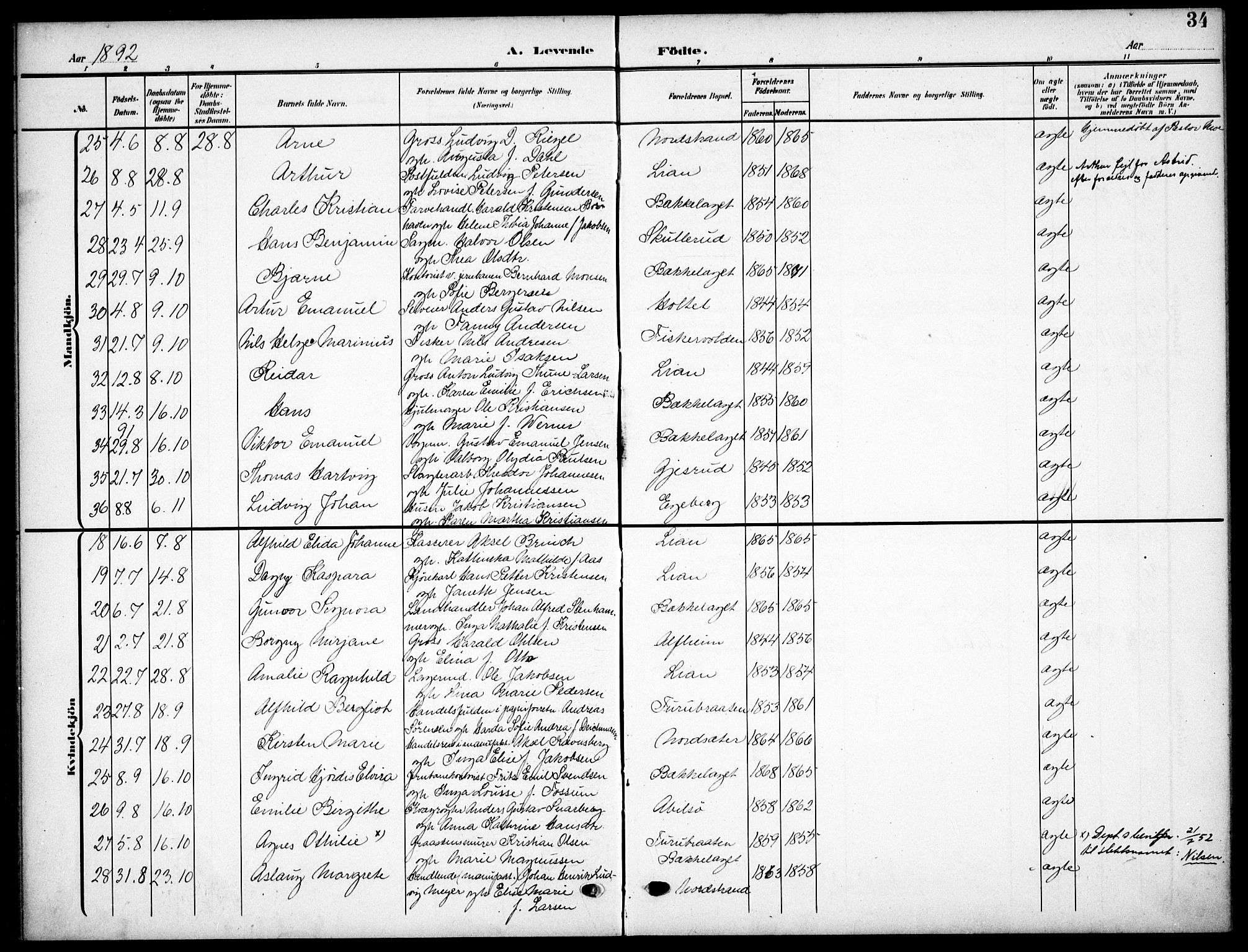 Nordstrand prestekontor Kirkebøker, AV/SAO-A-10362a/F/Fa/L0000: Parish register (official) no. I 0, 1881-1900, p. 34