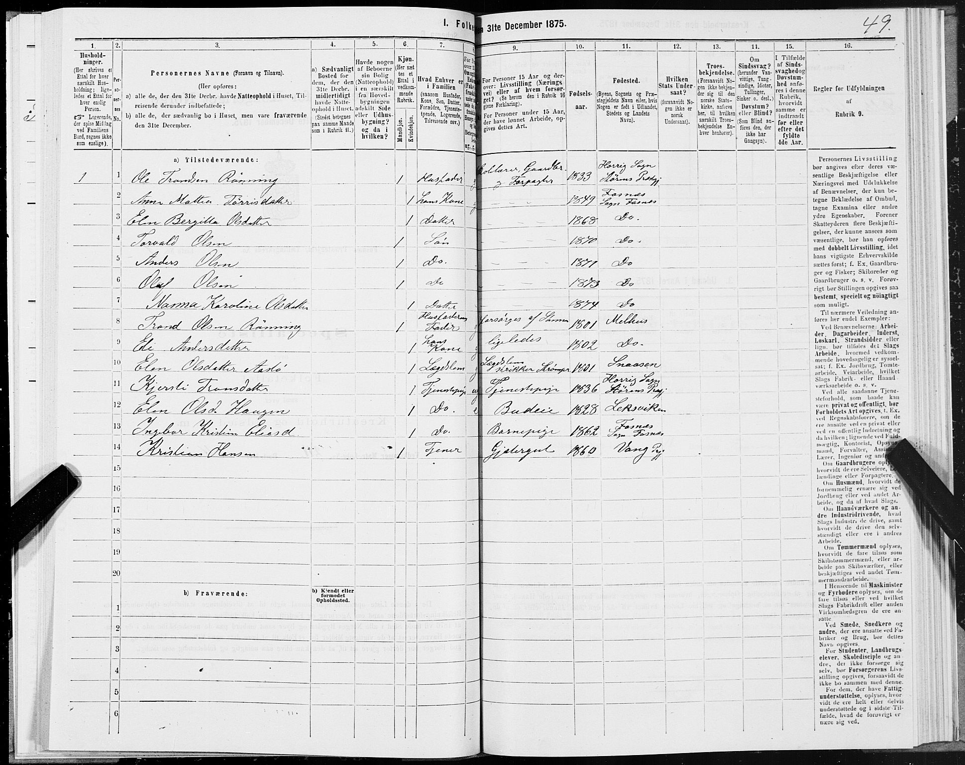 SAT, 1875 census for 1748P Fosnes, 1875, p. 2049