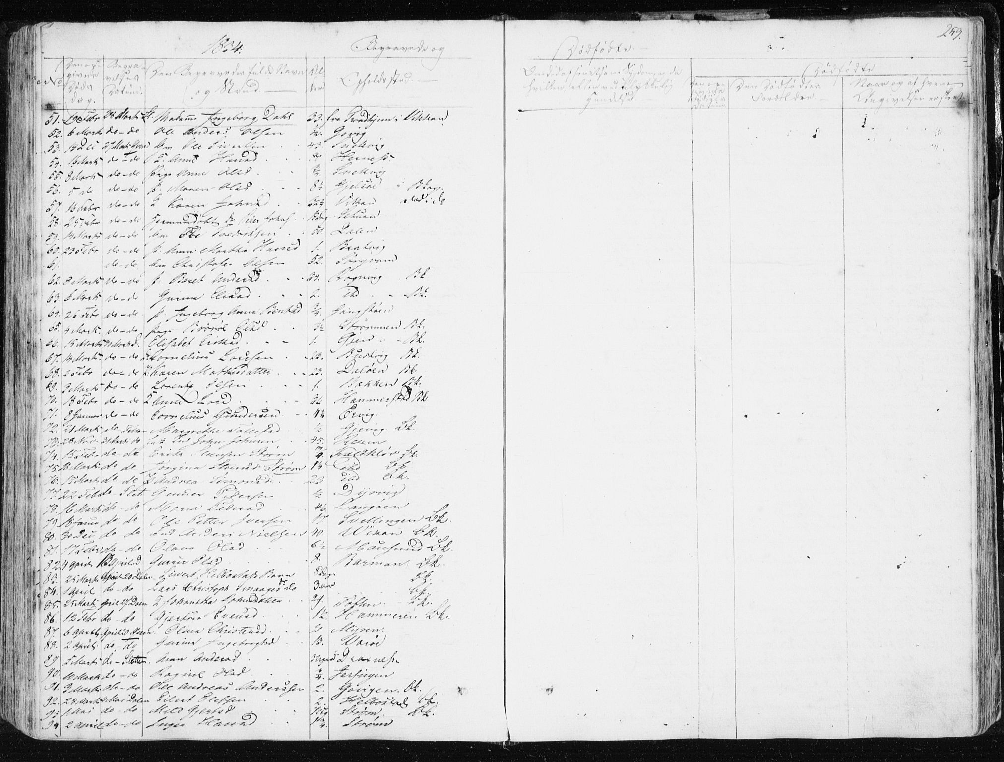 Ministerialprotokoller, klokkerbøker og fødselsregistre - Sør-Trøndelag, AV/SAT-A-1456/634/L0528: Parish register (official) no. 634A04, 1827-1842, p. 259