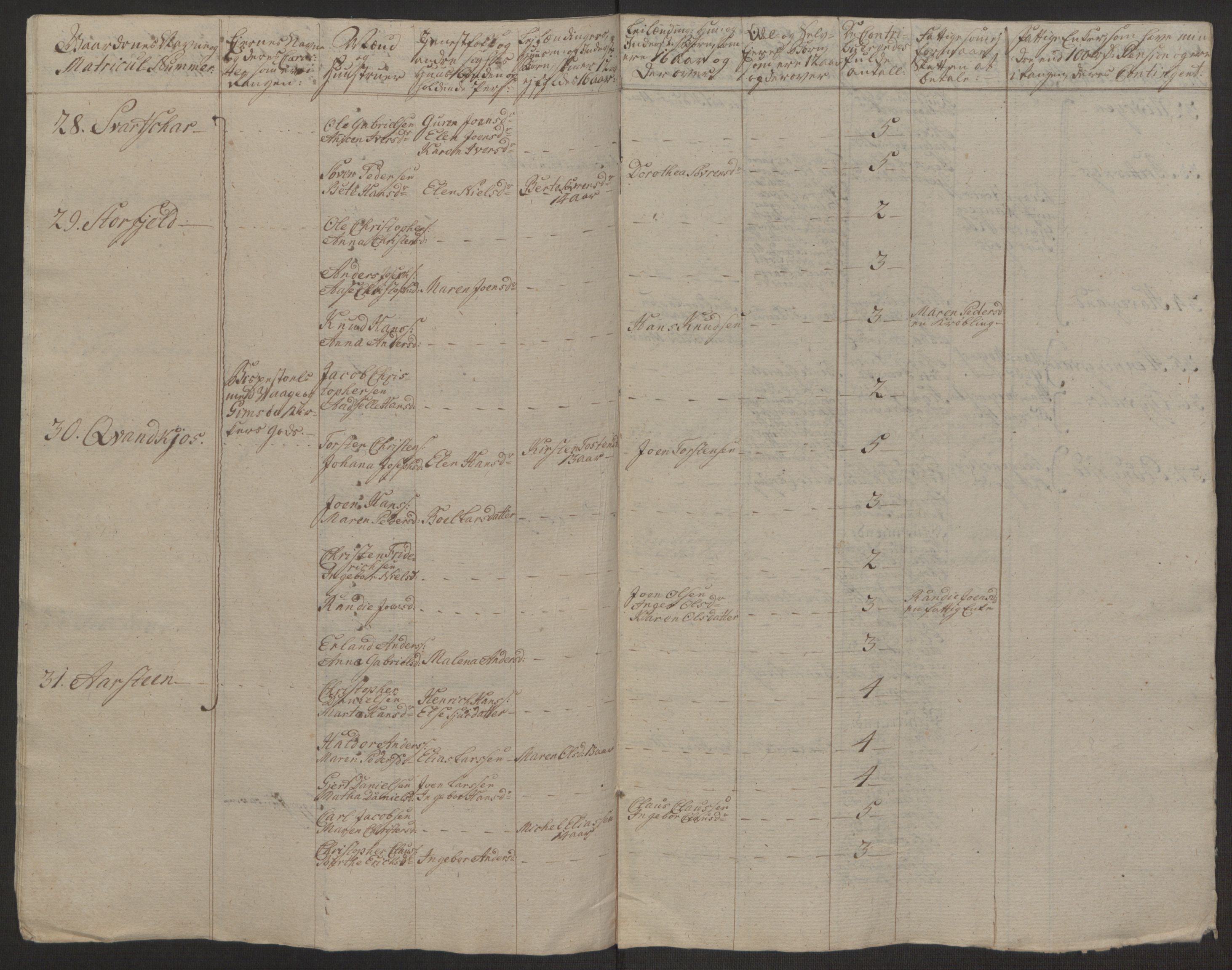 Rentekammeret inntil 1814, Realistisk ordnet avdeling, RA/EA-4070/Ol/L0022a/0002: [Gg 10]: Ekstraskatten, 23.09.1762. Nordlands amt / Vesterålen, Andenes og Lofoten, 1763-1769, p. 178