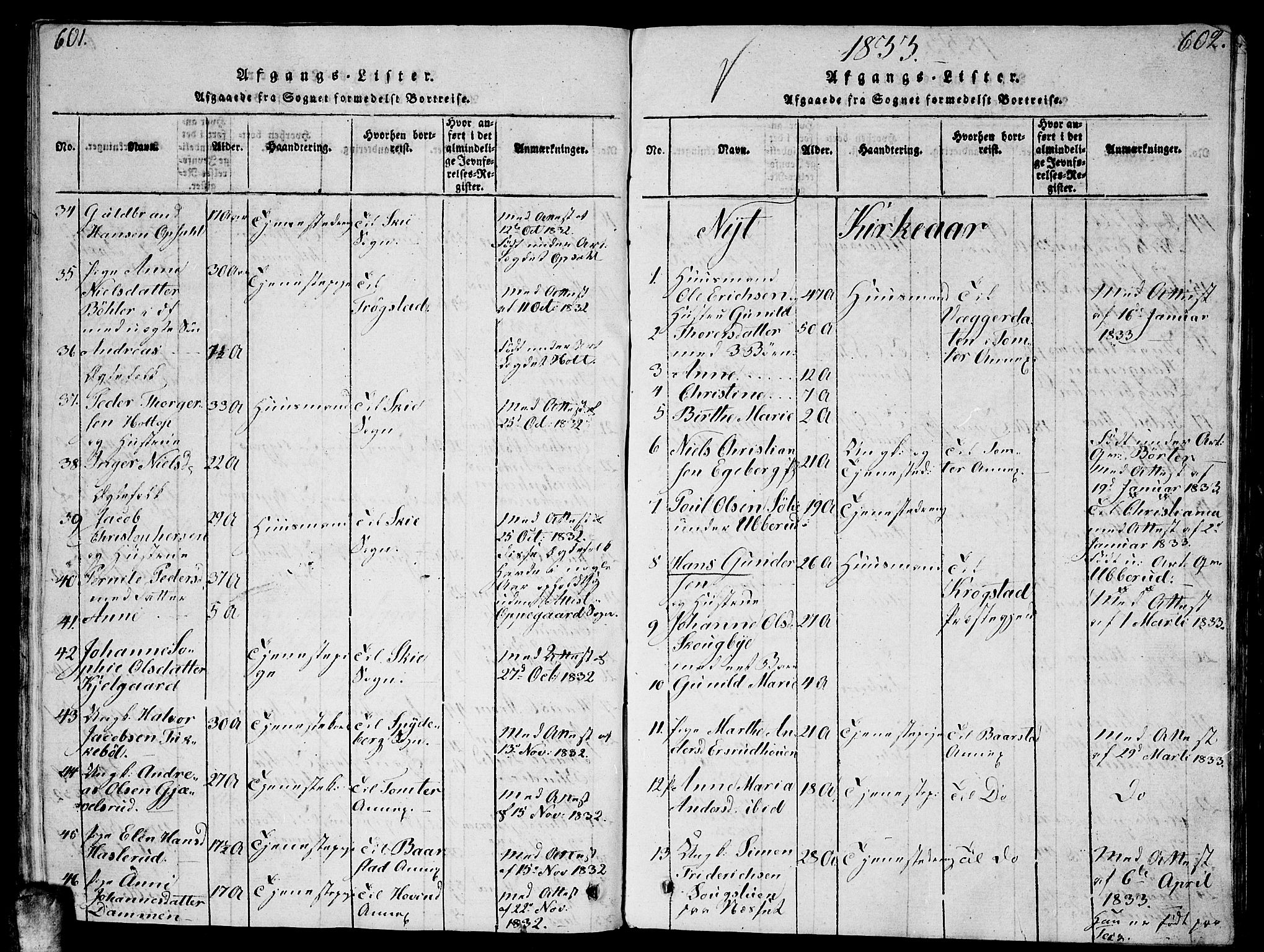 Enebakk prestekontor Kirkebøker, AV/SAO-A-10171c/G/Ga/L0001: Parish register (copy) no. I 1, 1815-1833, p. 601-602