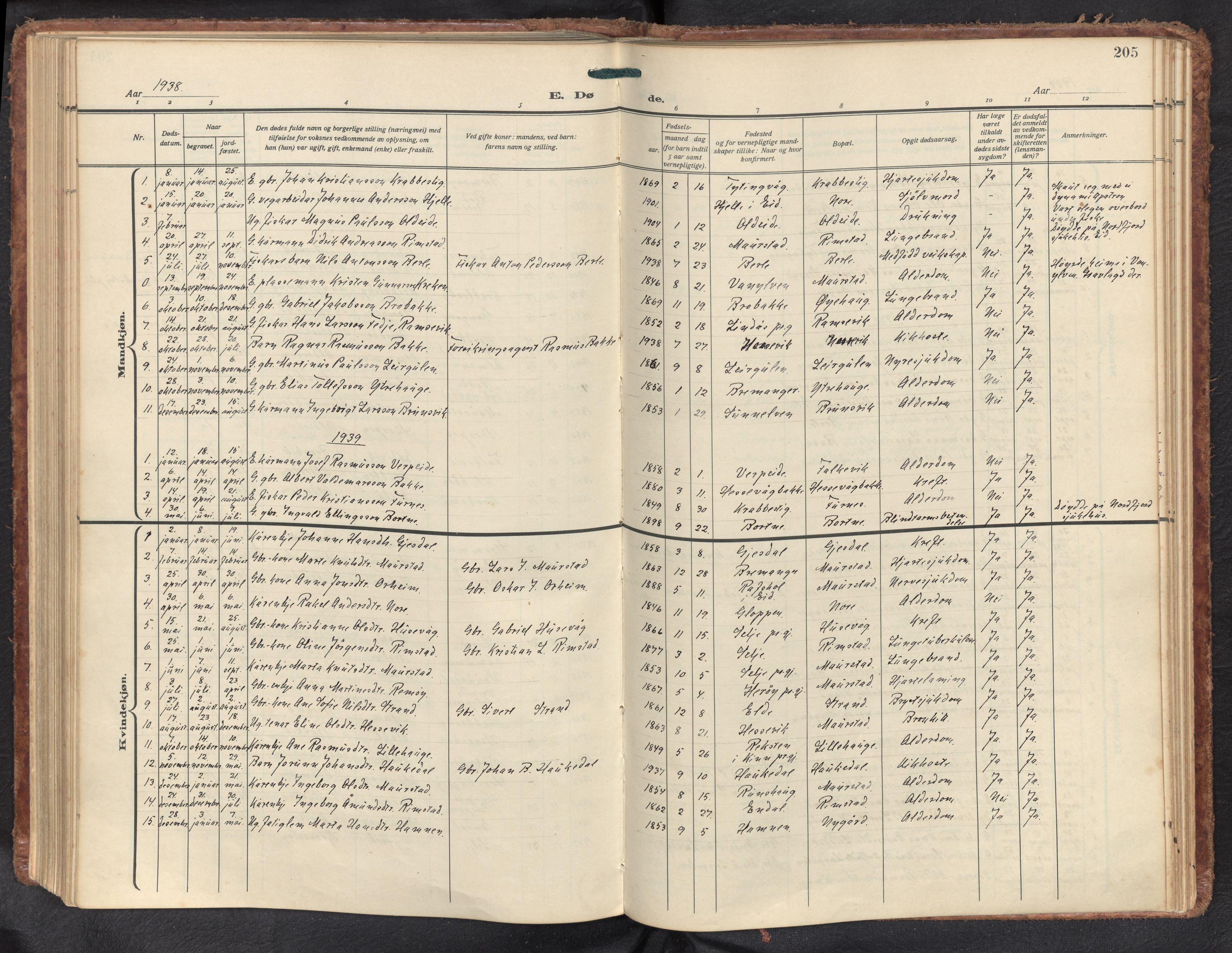 Davik sokneprestembete, AV/SAB-A-79701/H/Haa/Haad/L0003: Parish register (official) no. D 3, 1931-1952, p. 204b-205a