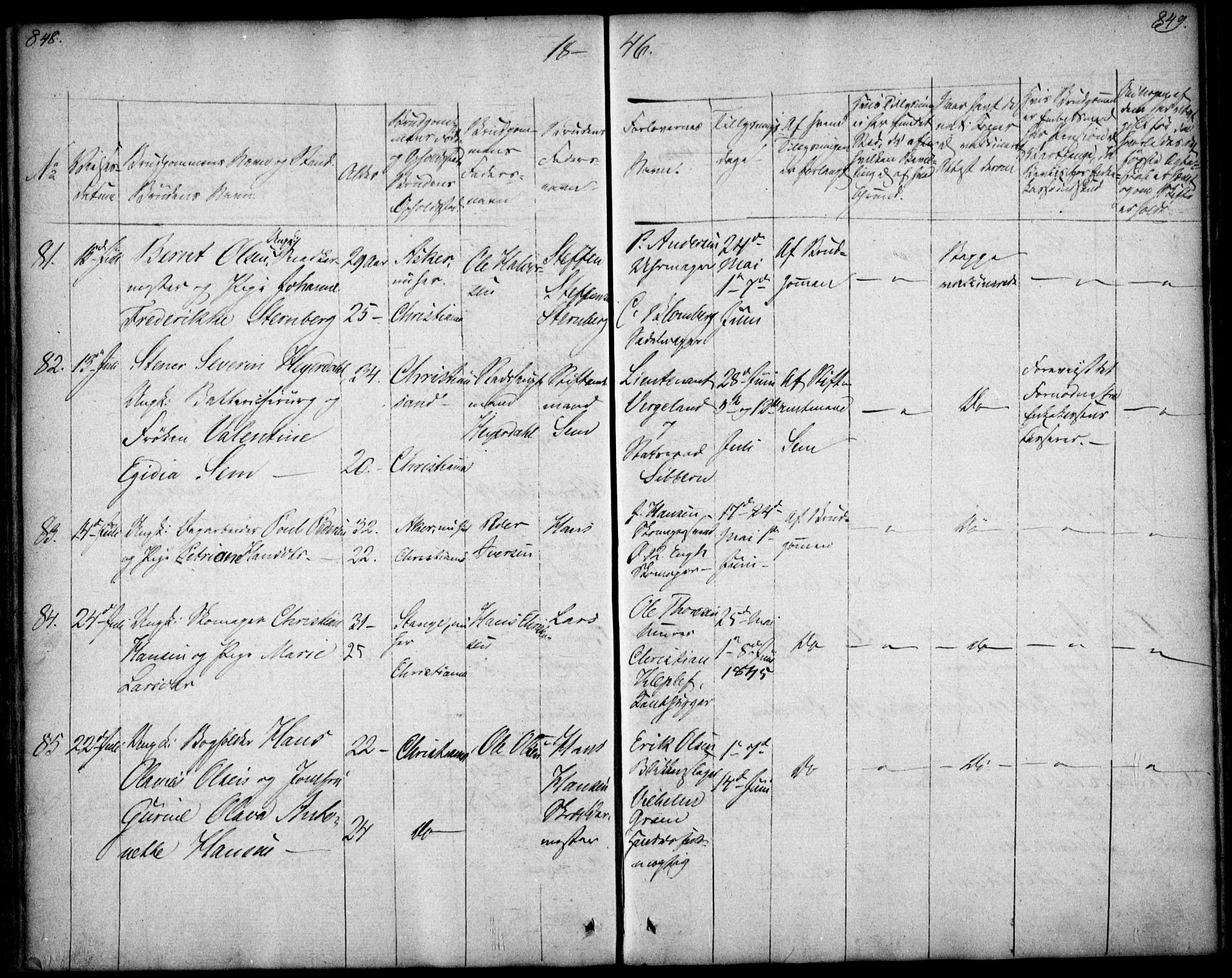 Oslo domkirke Kirkebøker, SAO/A-10752/F/Fa/L0019: Parish register (official) no. 19, 1828-1847, p. 848-849