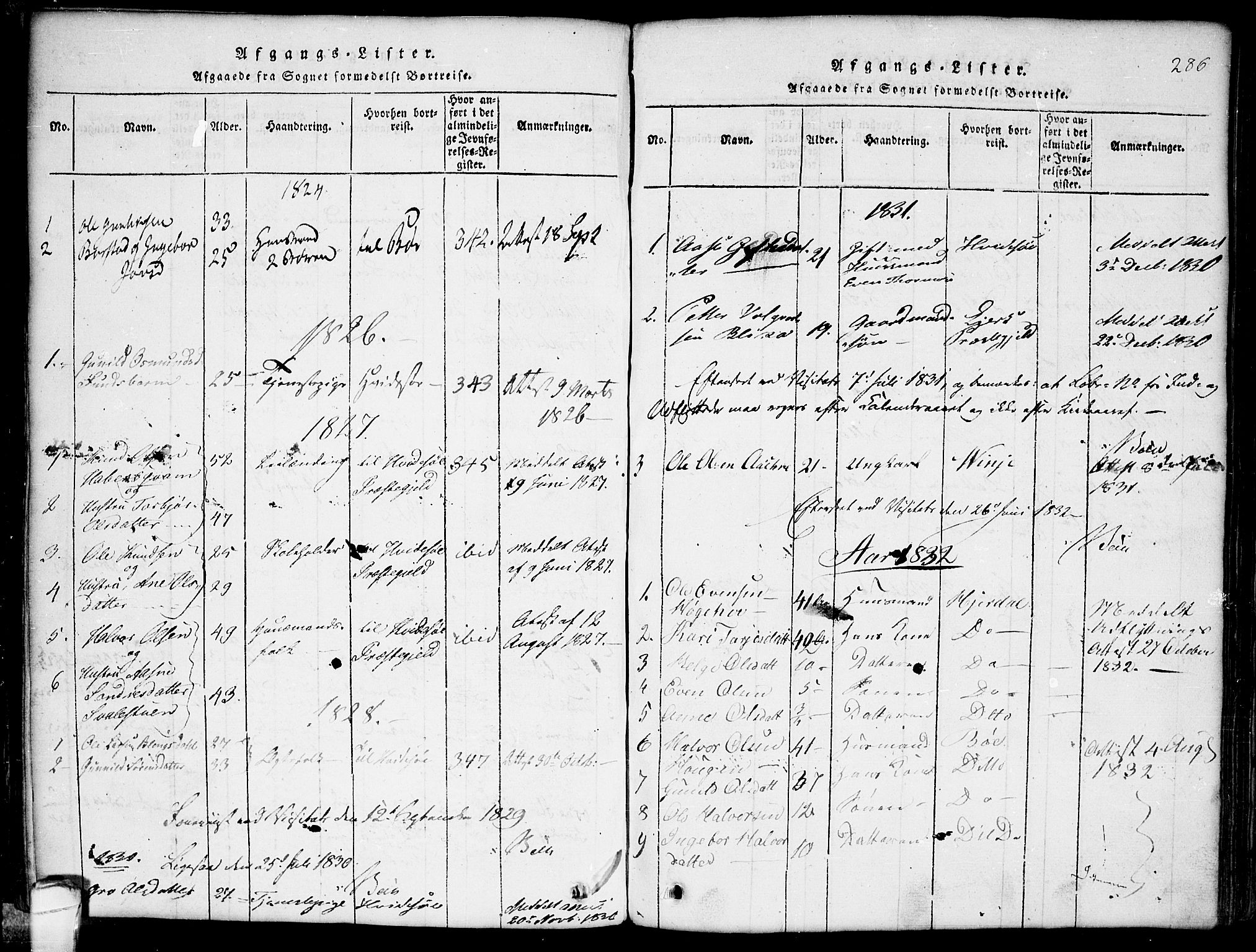 Seljord kirkebøker, SAKO/A-20/G/Gb/L0002: Parish register (copy) no. II 2, 1815-1854, p. 286