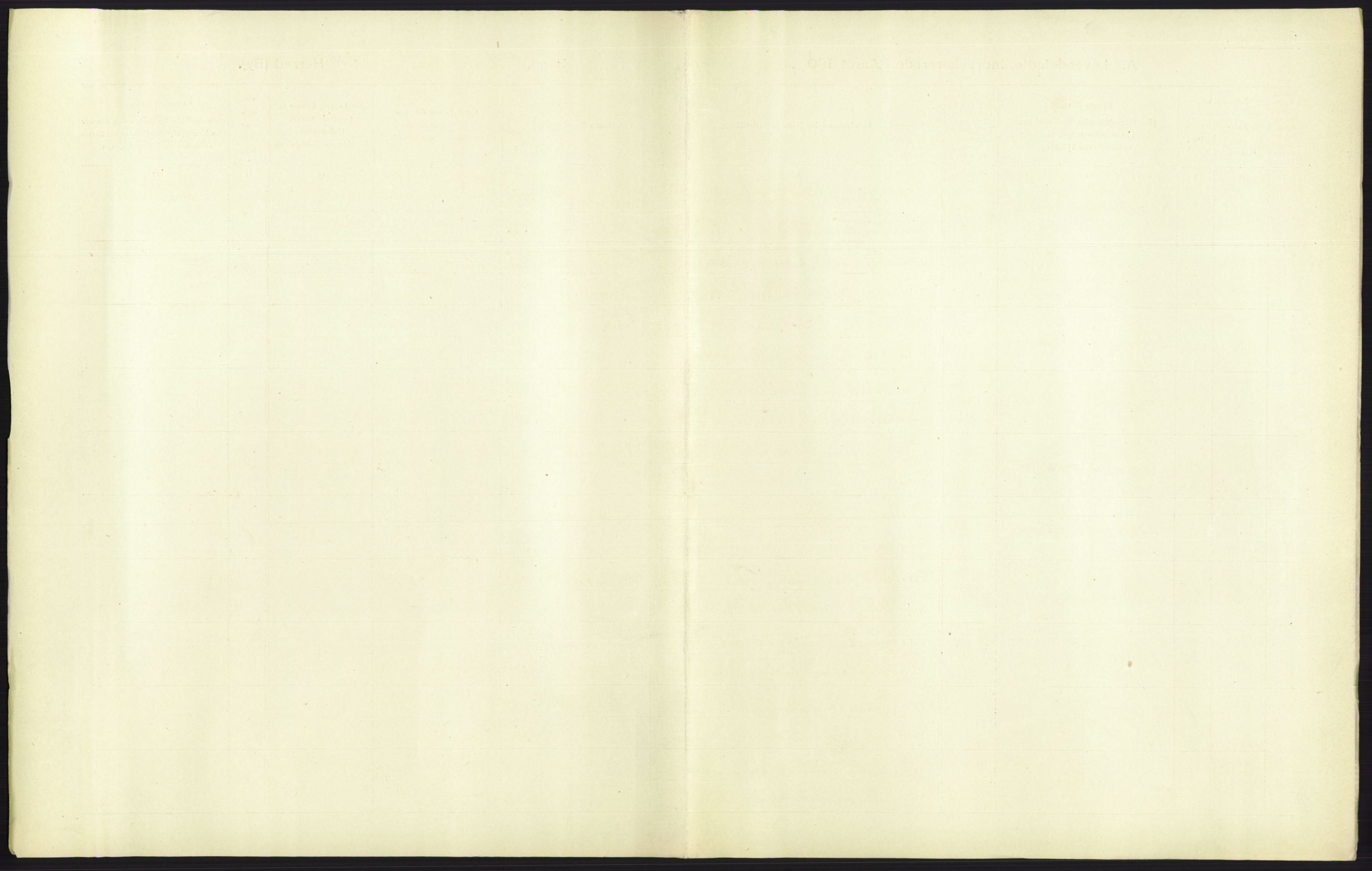 Statistisk sentralbyrå, Sosiodemografiske emner, Befolkning, RA/S-2228/D/Df/Dfb/Dfba/L0007: Kristiania: Levendefødte kvinner., 1911, p. 653