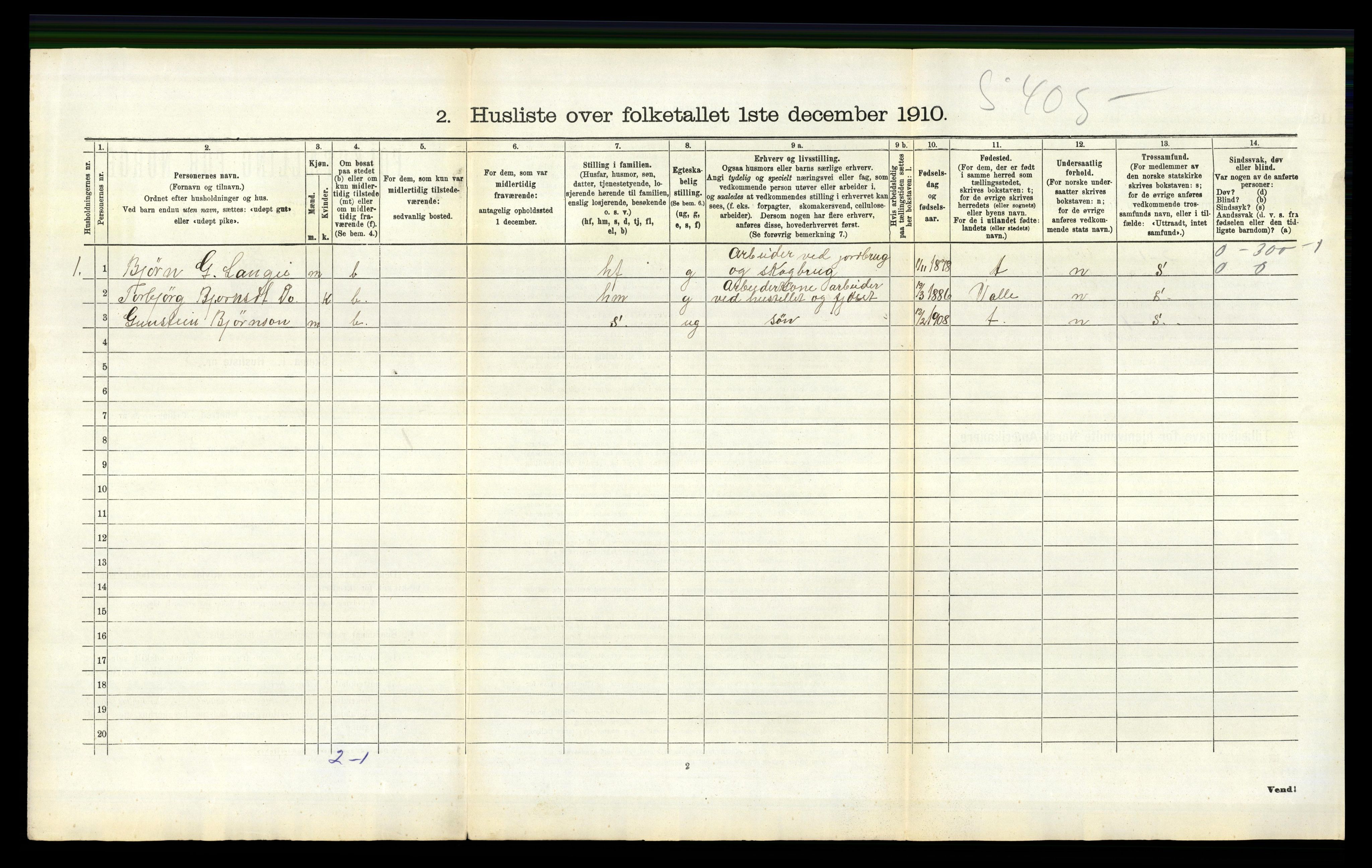 RA, 1910 census for Bygland, 1910, p. 690