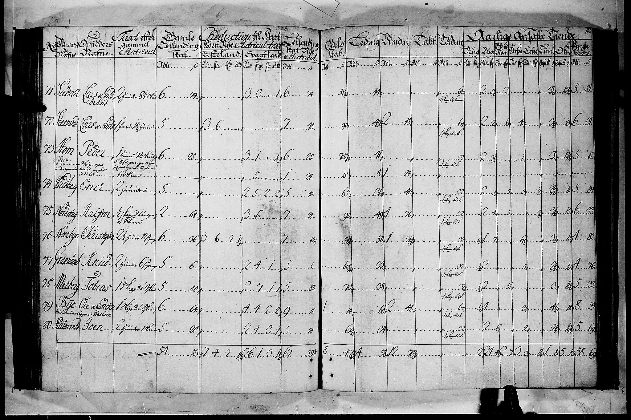 Rentekammeret inntil 1814, Realistisk ordnet avdeling, AV/RA-EA-4070/N/Nb/Nbf/L0105: Hadeland, Toten og Valdres matrikkelprotokoll, 1723, p. 111b-112a