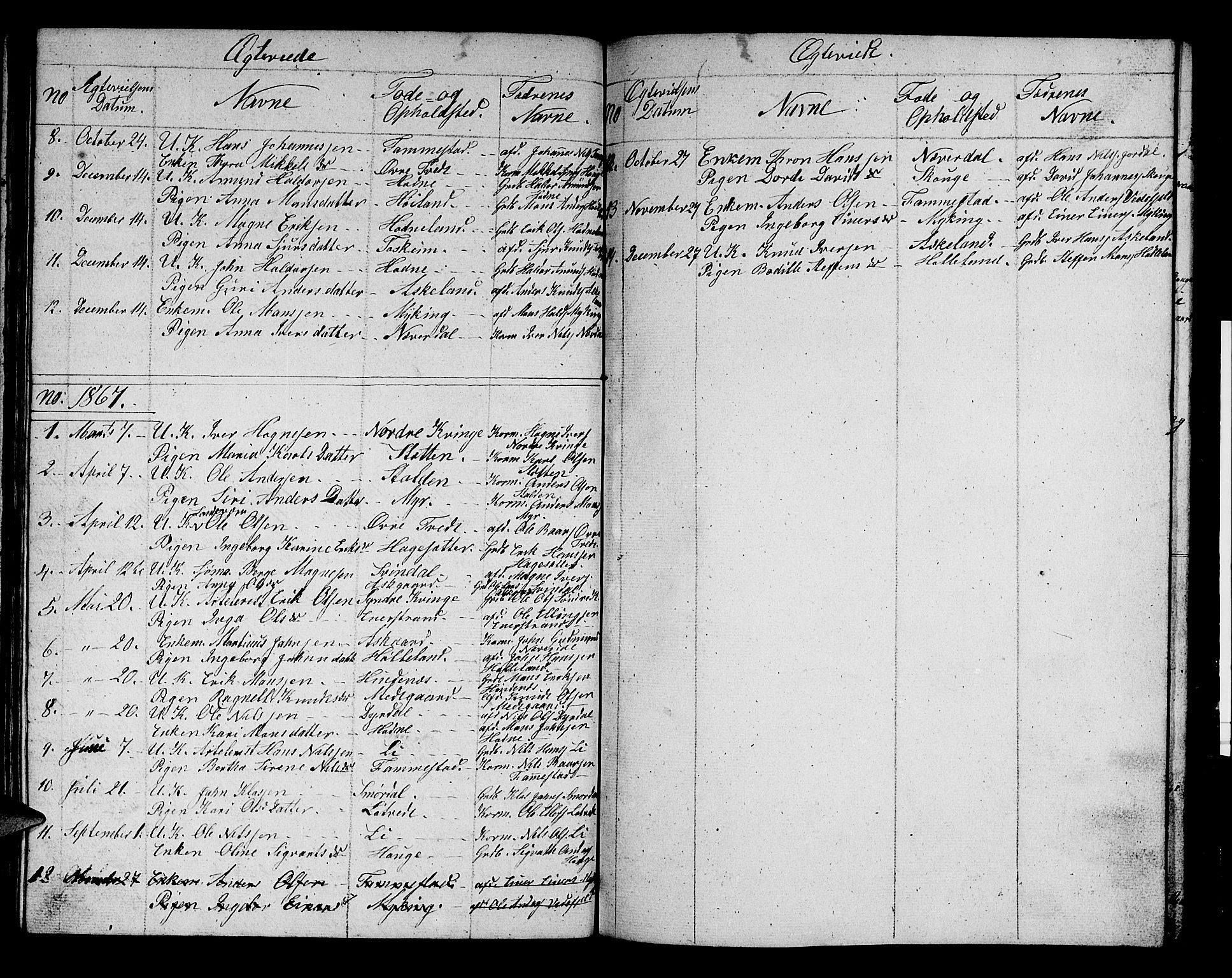 Lindås Sokneprestembete, SAB/A-76701/H/Hab: Parish register (copy) no. E 1, 1852-1867