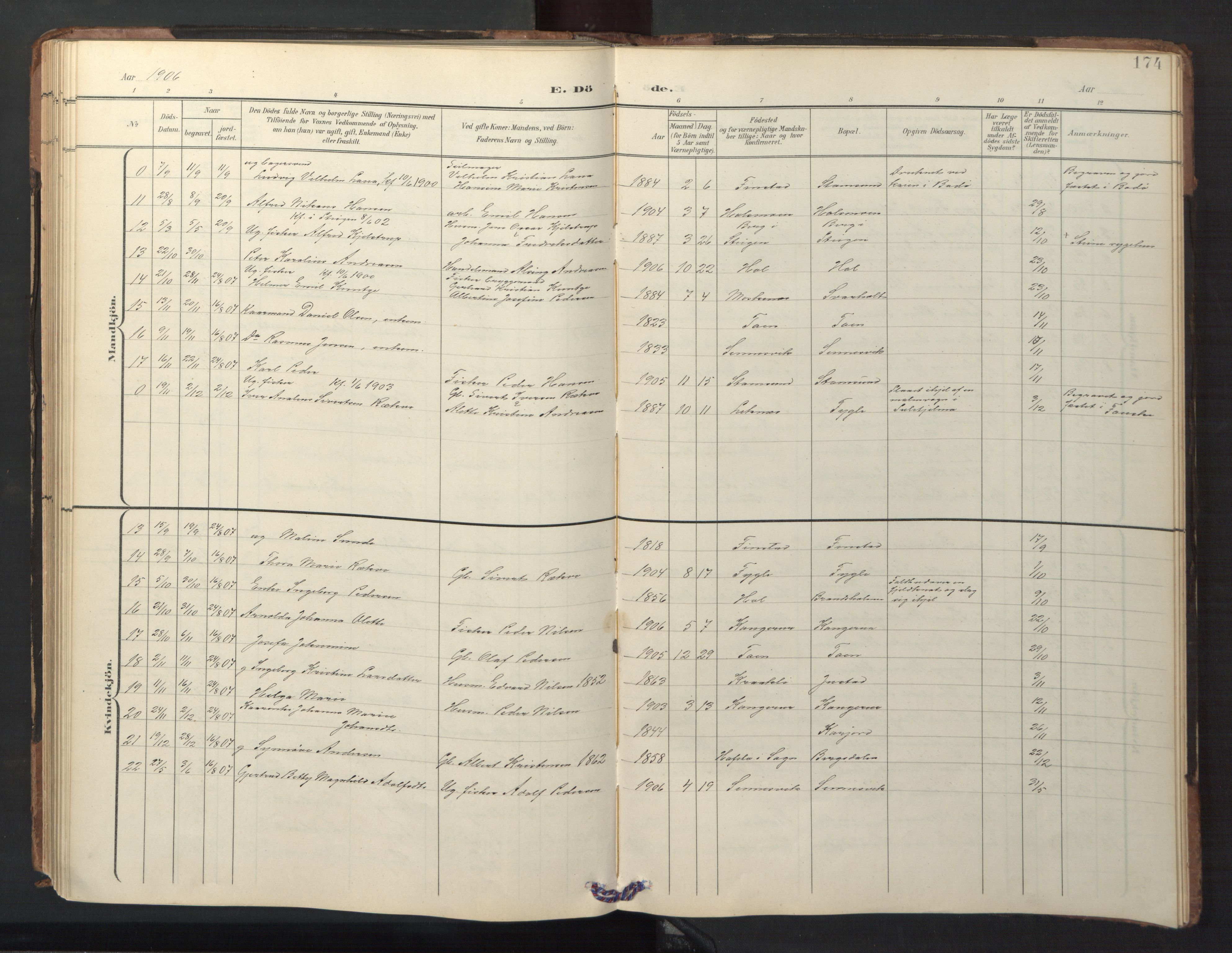 Ministerialprotokoller, klokkerbøker og fødselsregistre - Nordland, AV/SAT-A-1459/882/L1185: Parish register (copy) no. 882C03, 1898-1910, p. 174